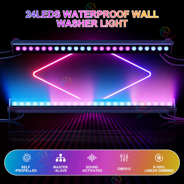 72W IP65 24LEDs RGB Waterproof Wall Washer Light-X14