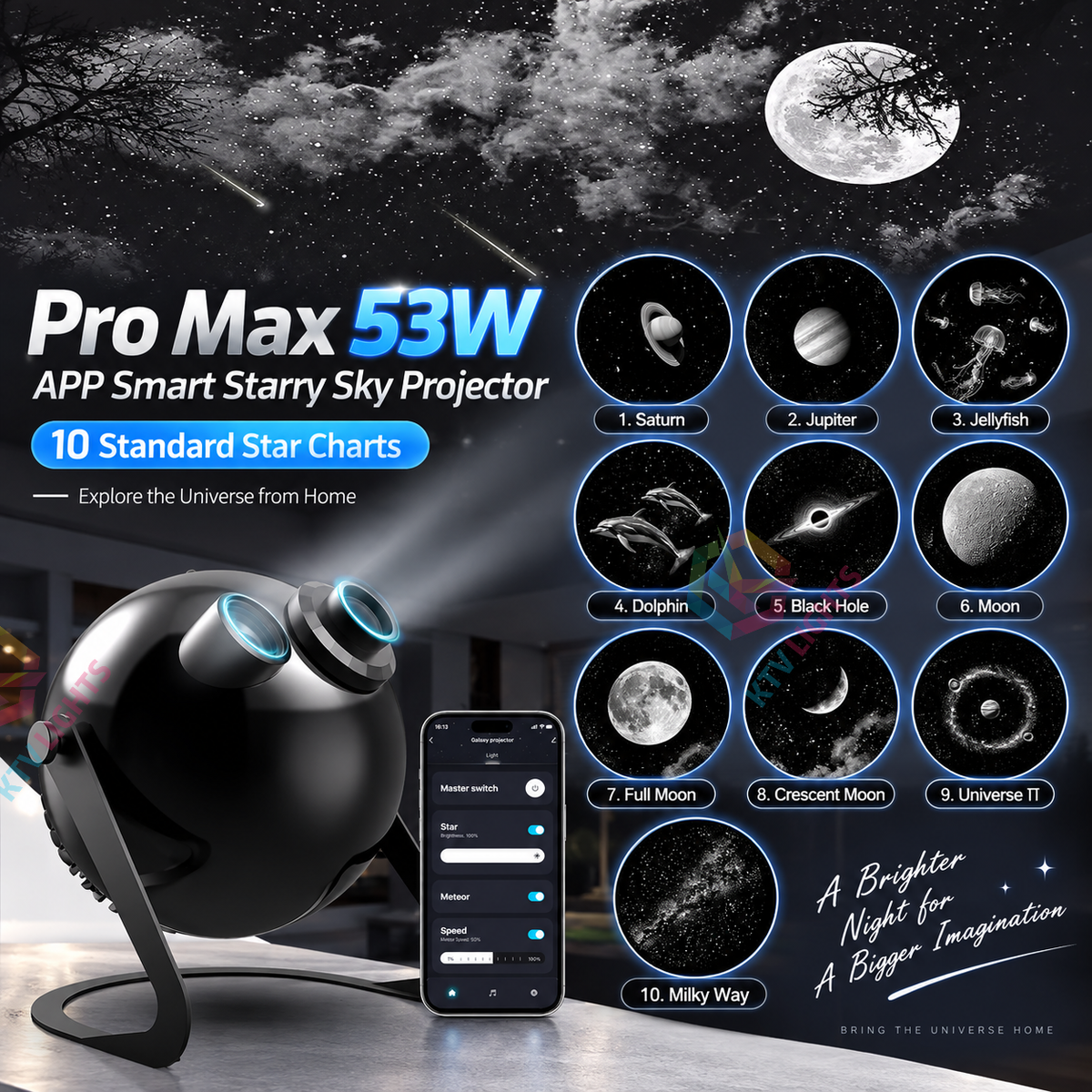 KTVLIGHTS 53W Pro Max APP Smart Galaxy Star Projector-S62