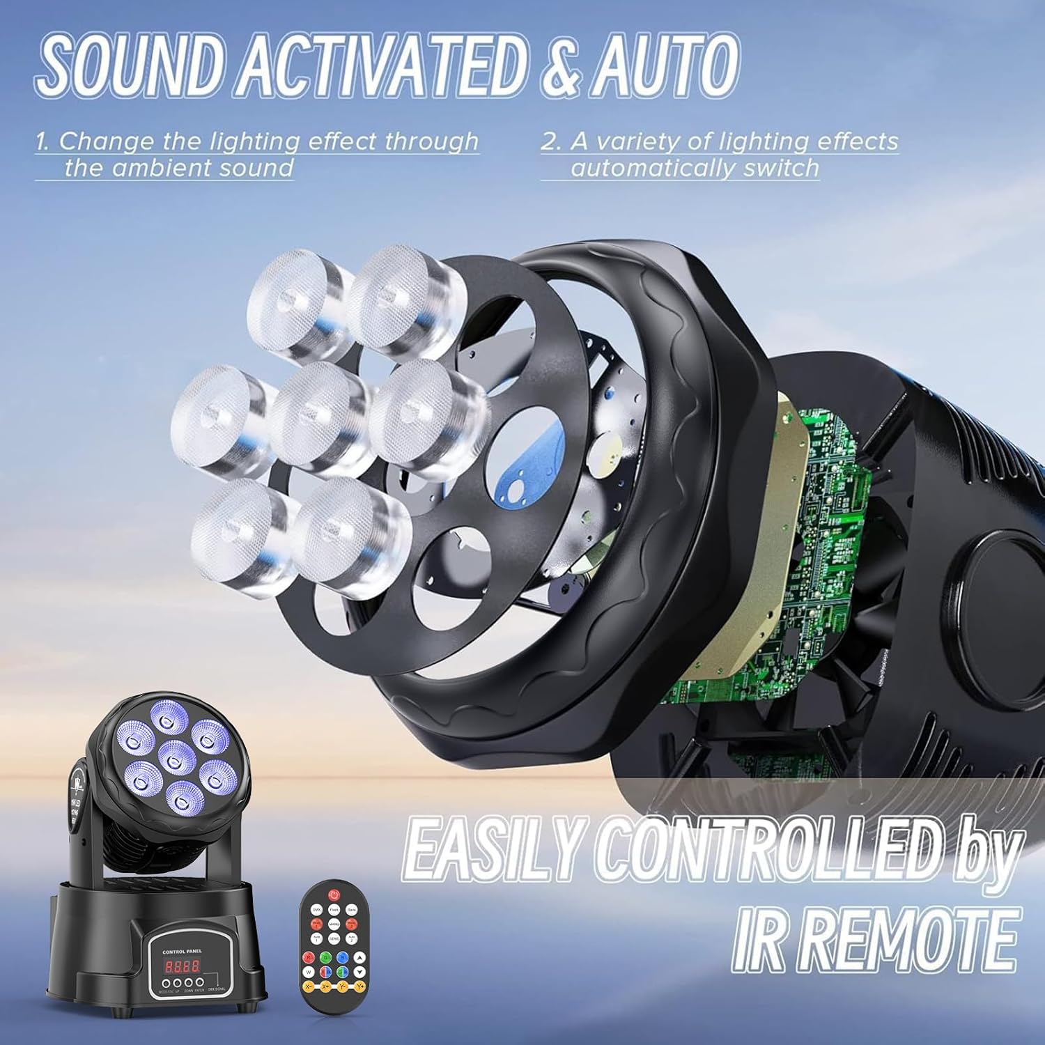 RGBW LED Stage Wash Light-P9