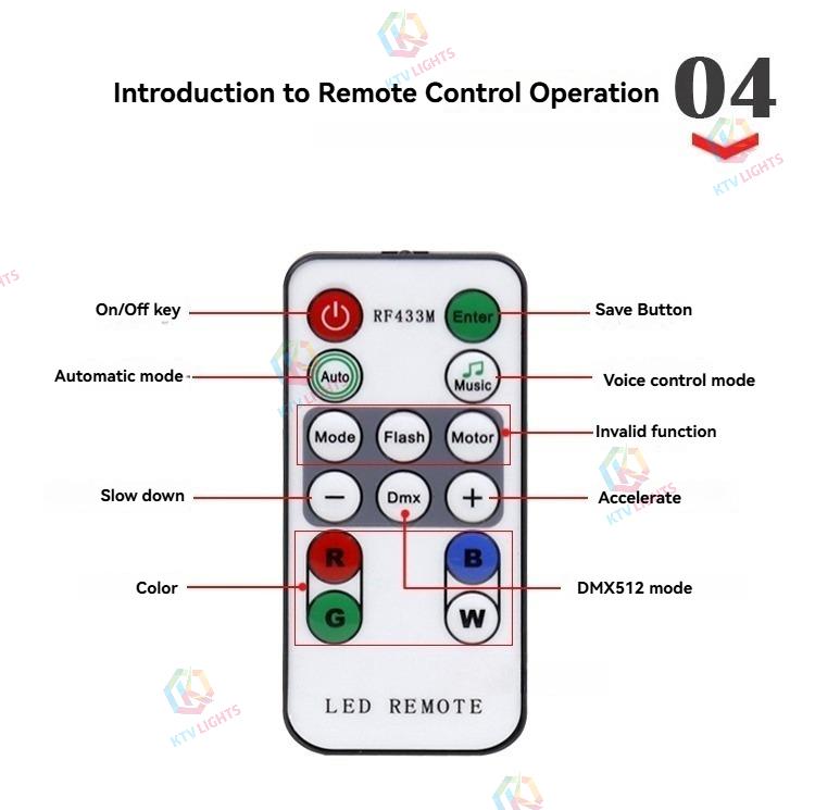 2 in 1 dual hole scanning laser light home line-B44