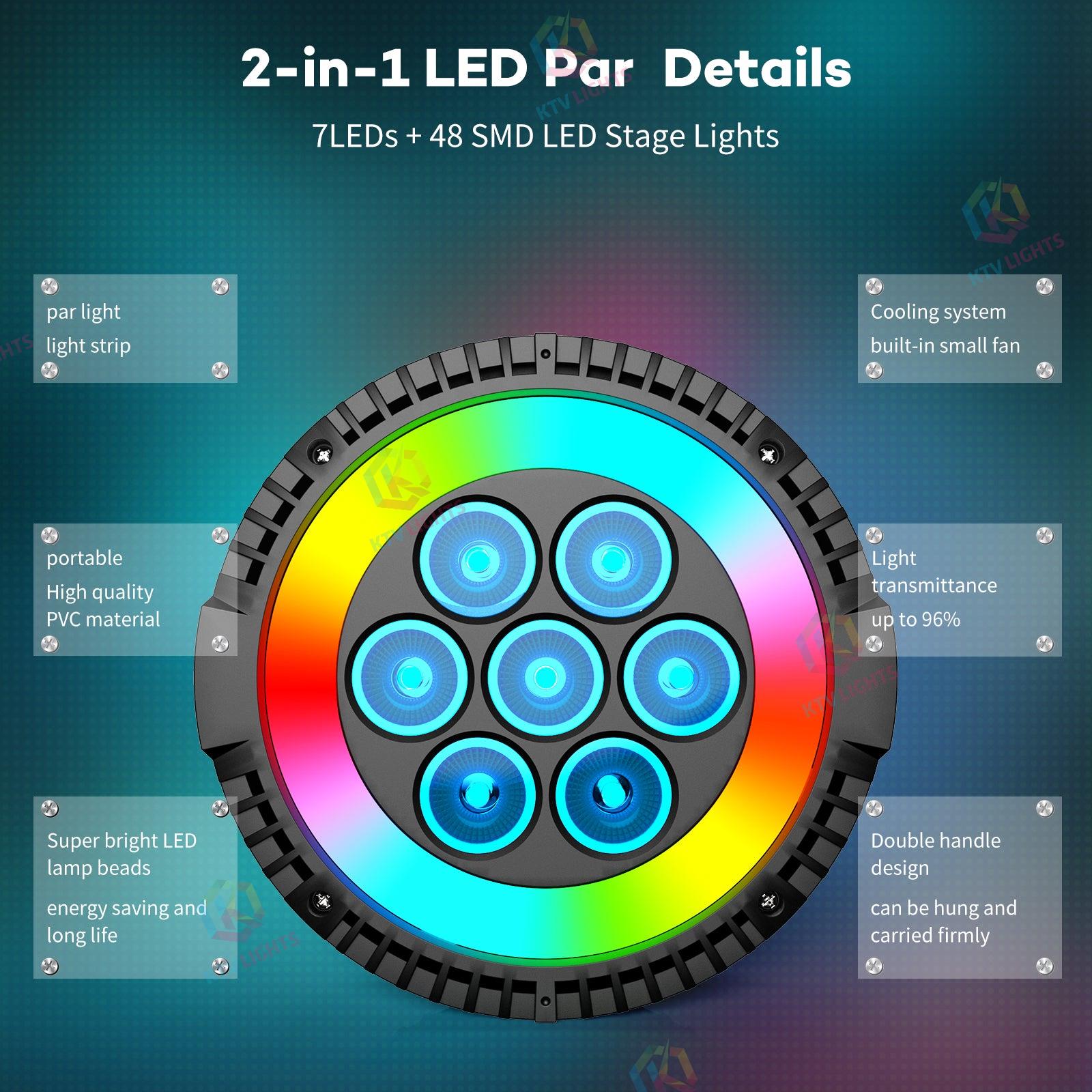 4In1 RGBW LED Dyed Parking Light-P19