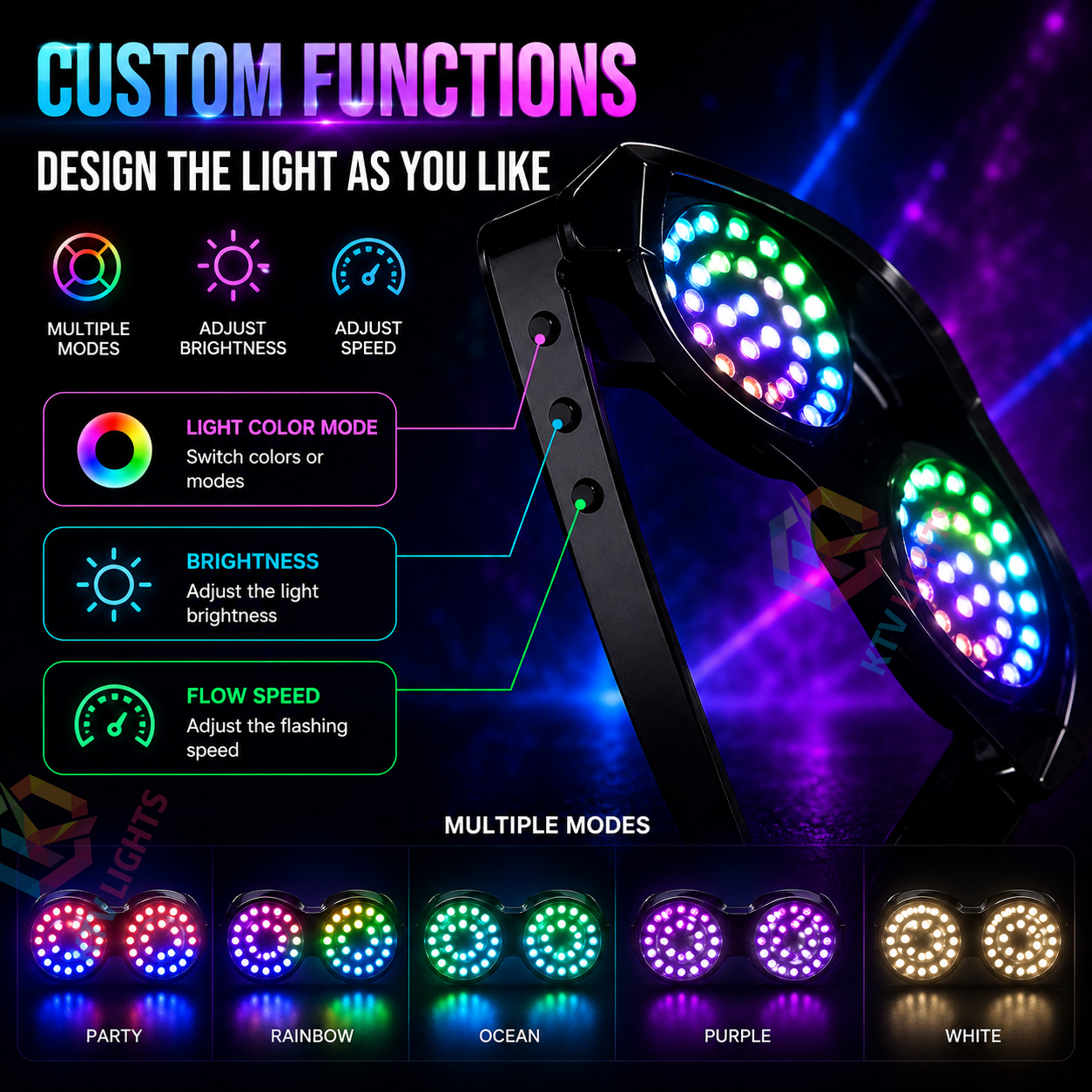 KTVLIGHTS REZZ Style LED Goggles for Rave Parties & DJ Shows-M57