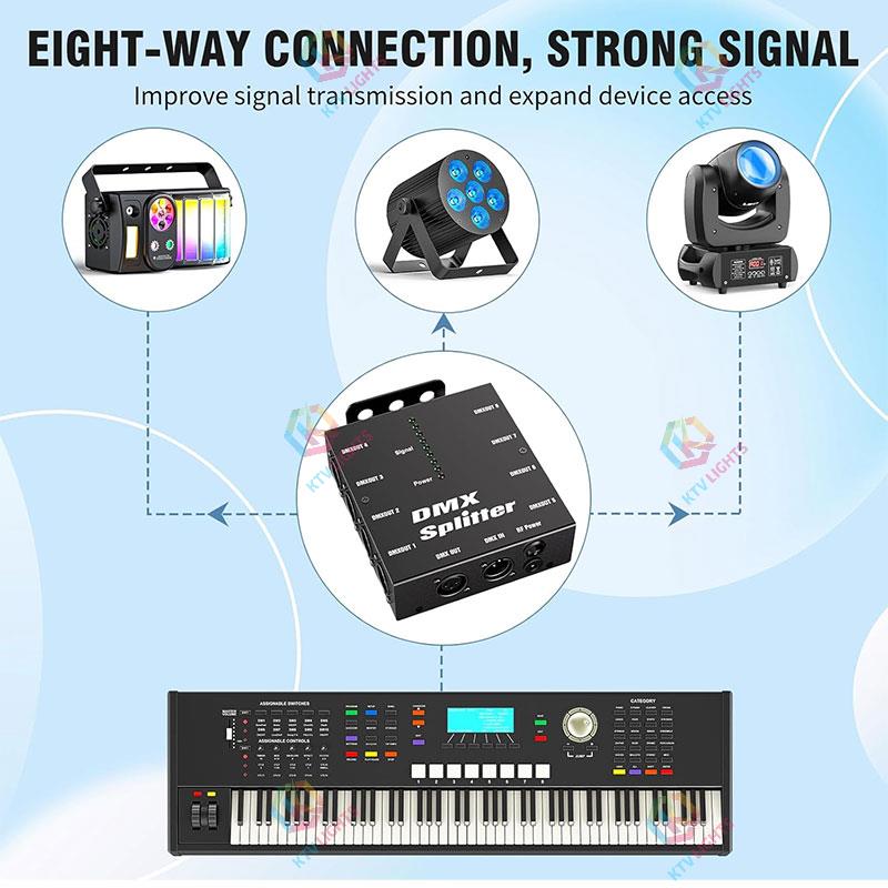 8-Way Isolated DMX512 Splitter Amplifier