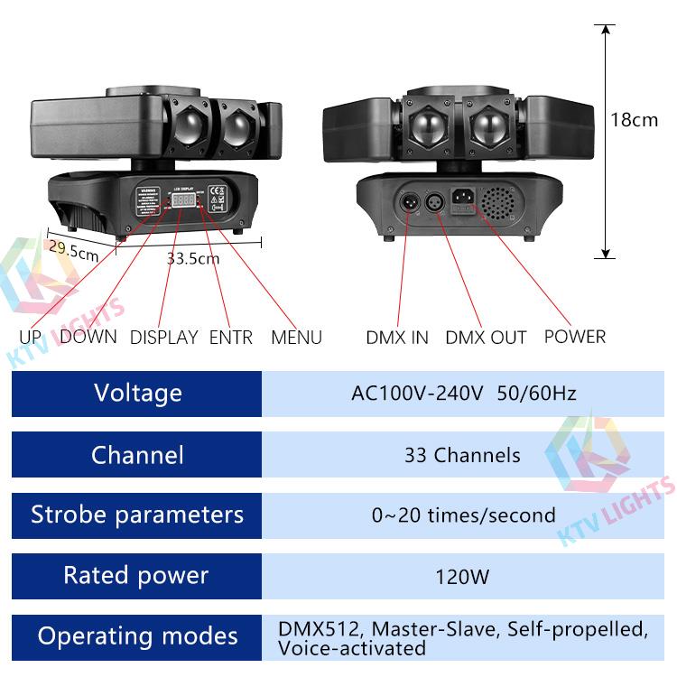 New 4-in-1 War God Moving Head Light-E56