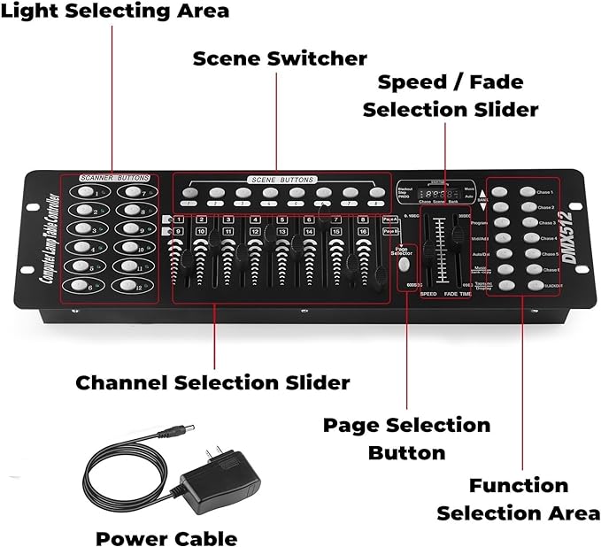 Mini Operator DMX192 Control Channel DMX 512 Stage Lighting Controller