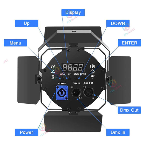 120W LED PAR light COB spotlight with shade-P5