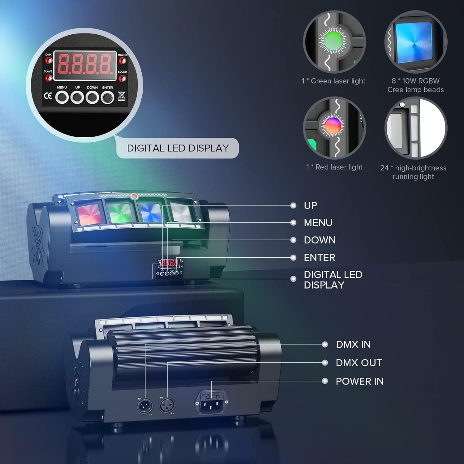 New 3-in-1 RGBW LED Beam Moving Head Lightt-E23