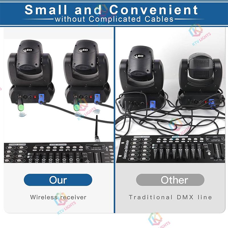 DMX Wireless 4Pcs, 3 Pcs Rechargeable Receivers and 1 Pcs 2.4G DMX 512 Transmitter