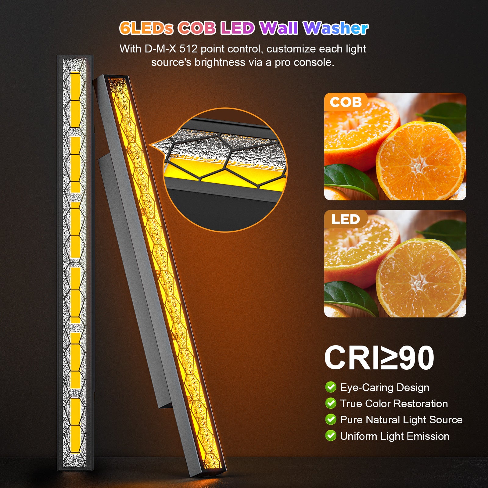 New 450W Retro RGB LED Wall Washer-X10