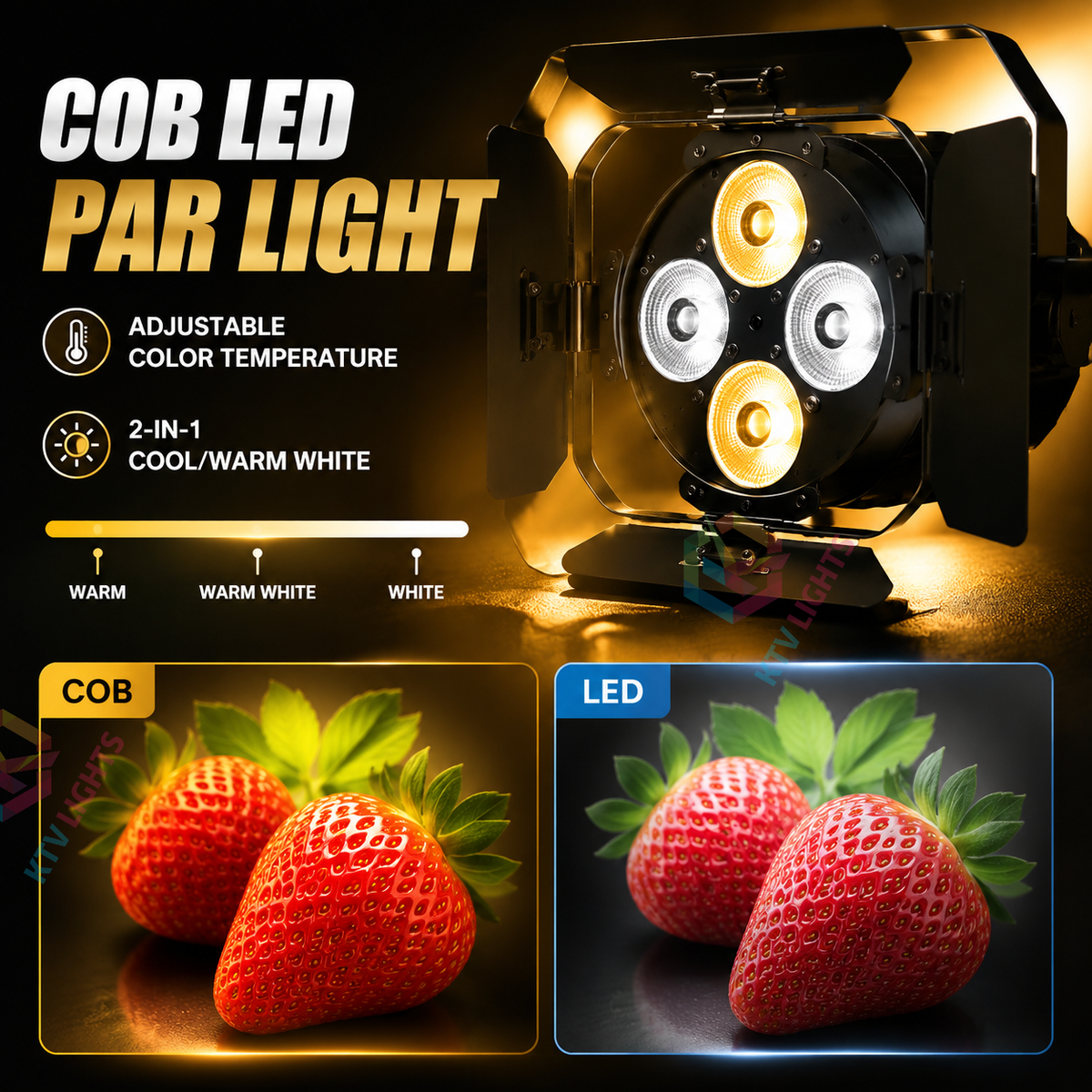 KTVLIGHTS 120W LED Stage PAR Light with Barn Doors-P5