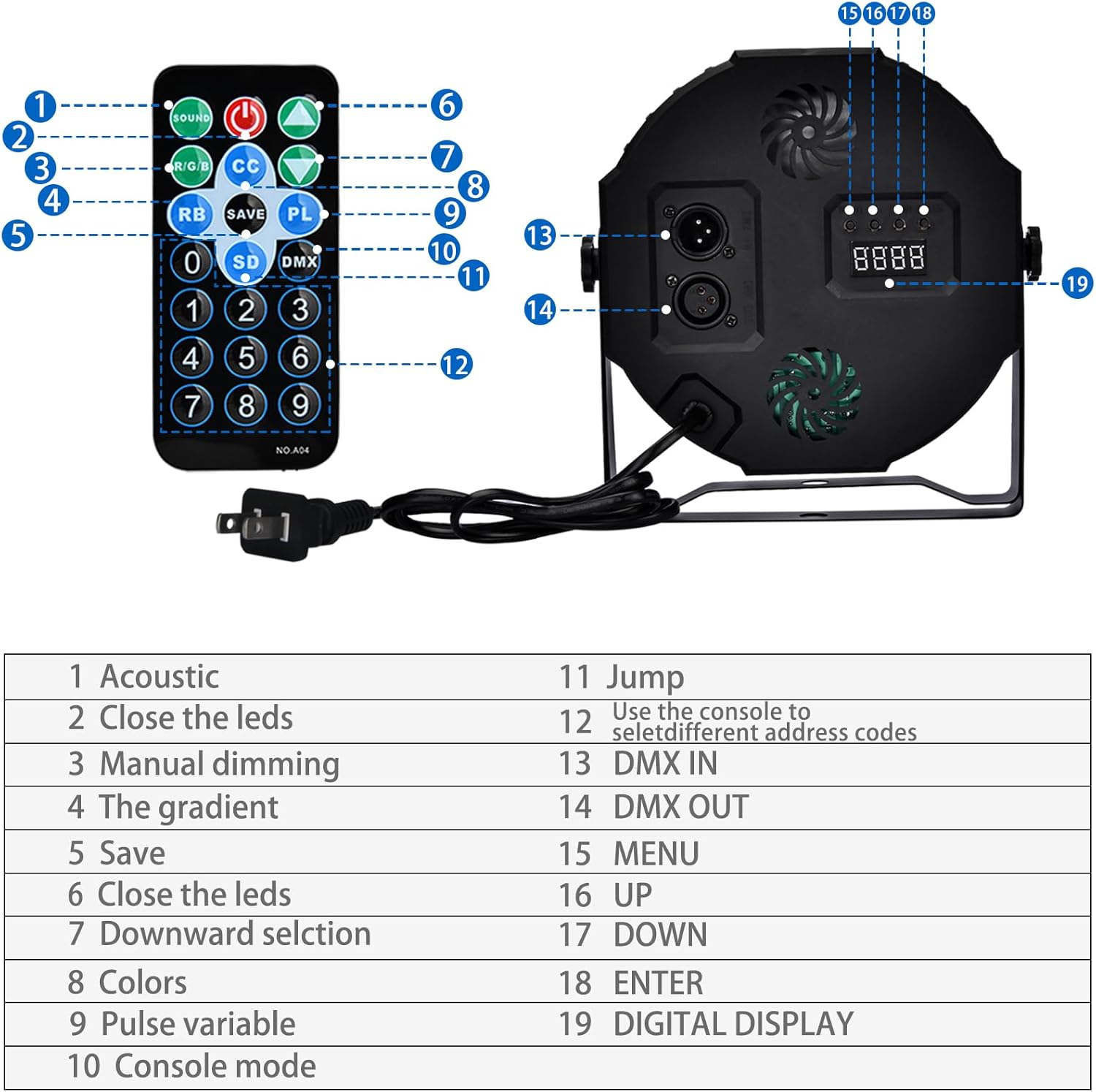 72W RGB Rechargeable Par Light-P10