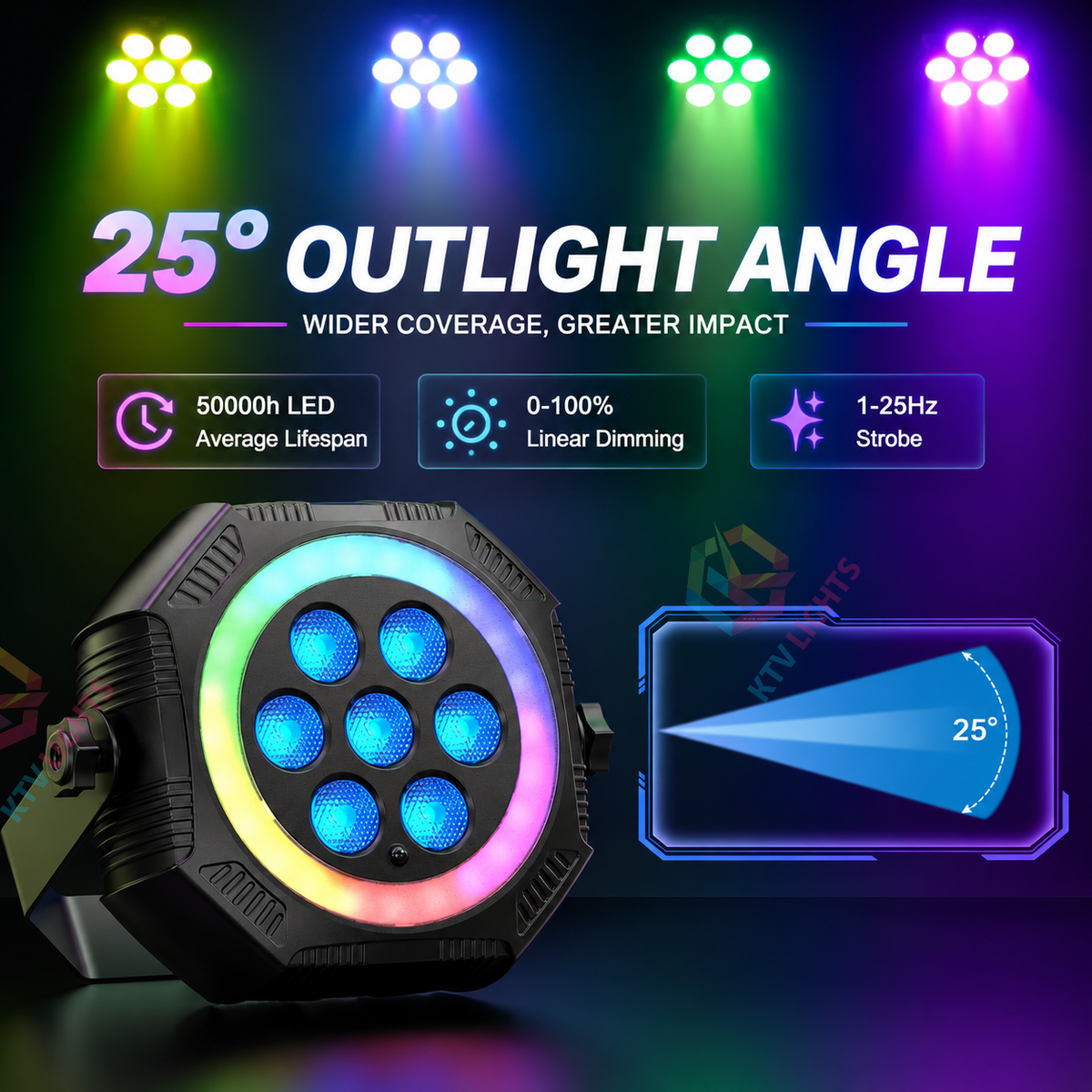 KTVLIGHTS 7-LED RGB Rechargeable PAR Stage Light-P48