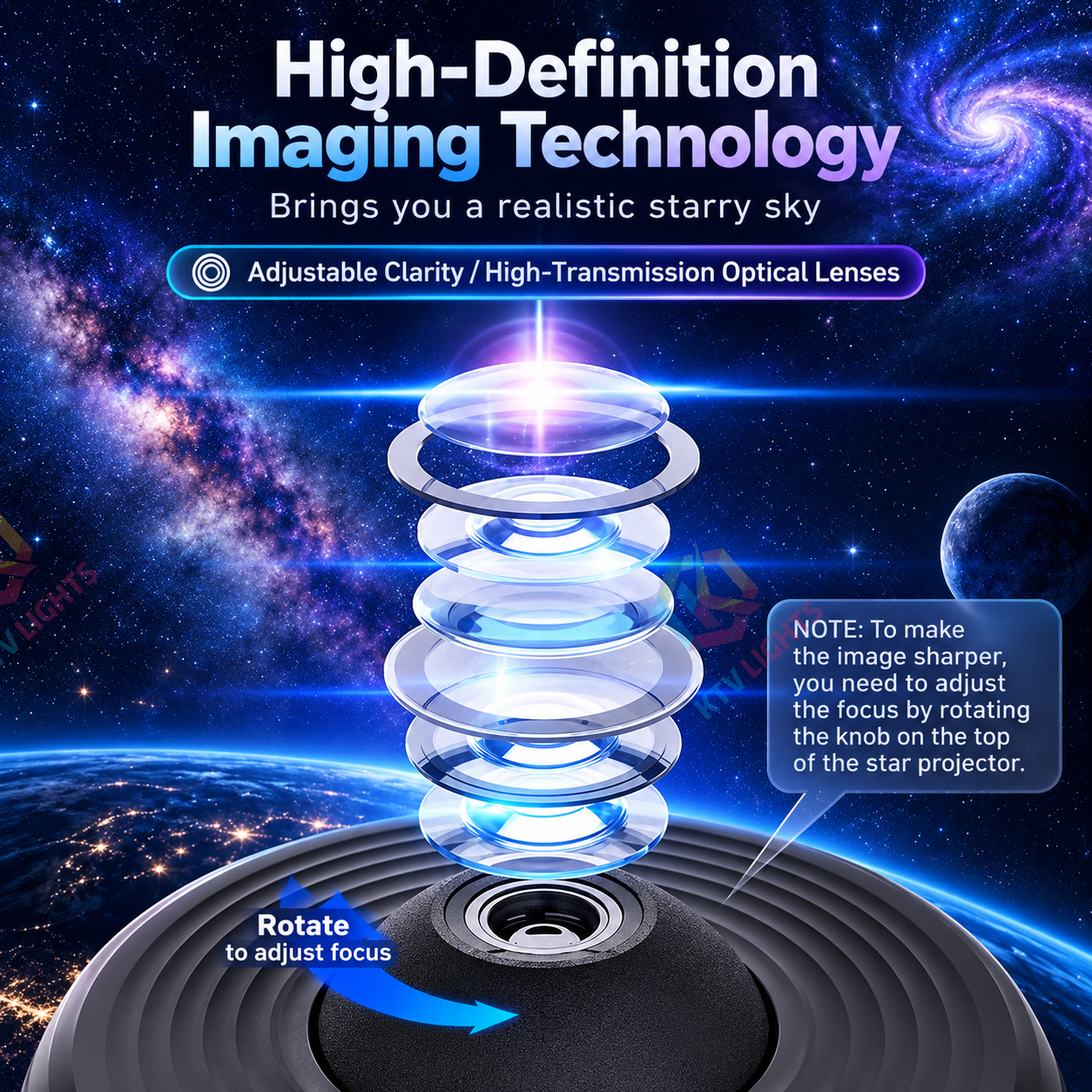 KTVLIGHTS 12-in-1 HD Planetarium Galaxy Star Projector-S52