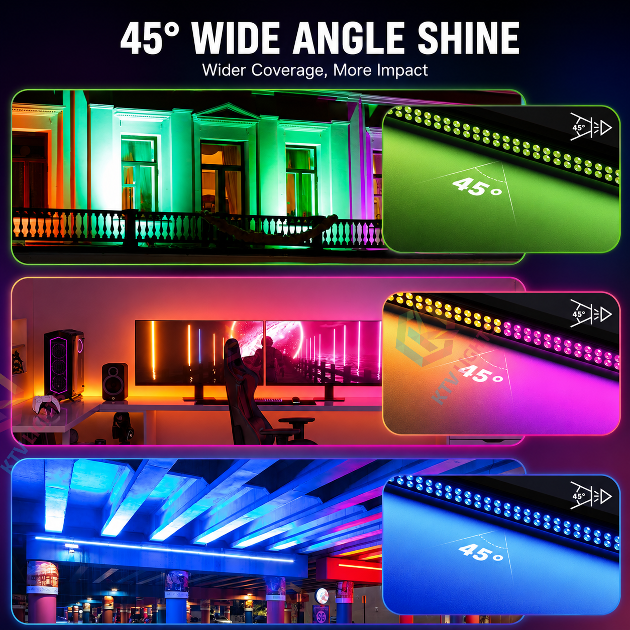 KTVLIGHTS 120W 80-LED 3-in-1 Wall Washer Light-X26
