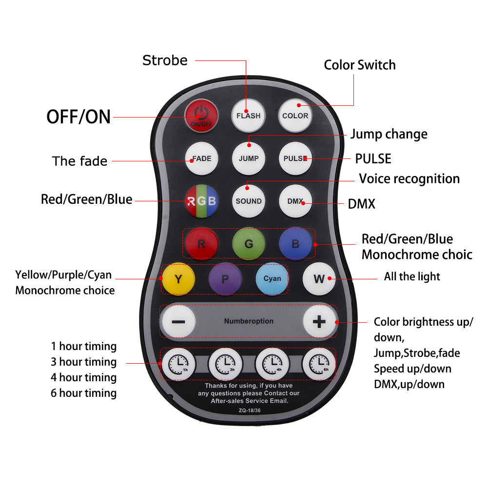 72W RGB Rechargeable Par Light-P10