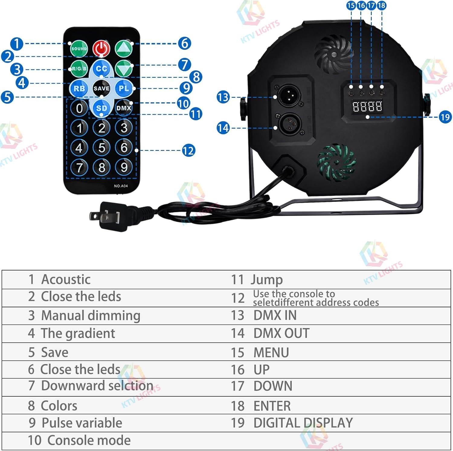 72W RGB Rechargeable Par Light-P10