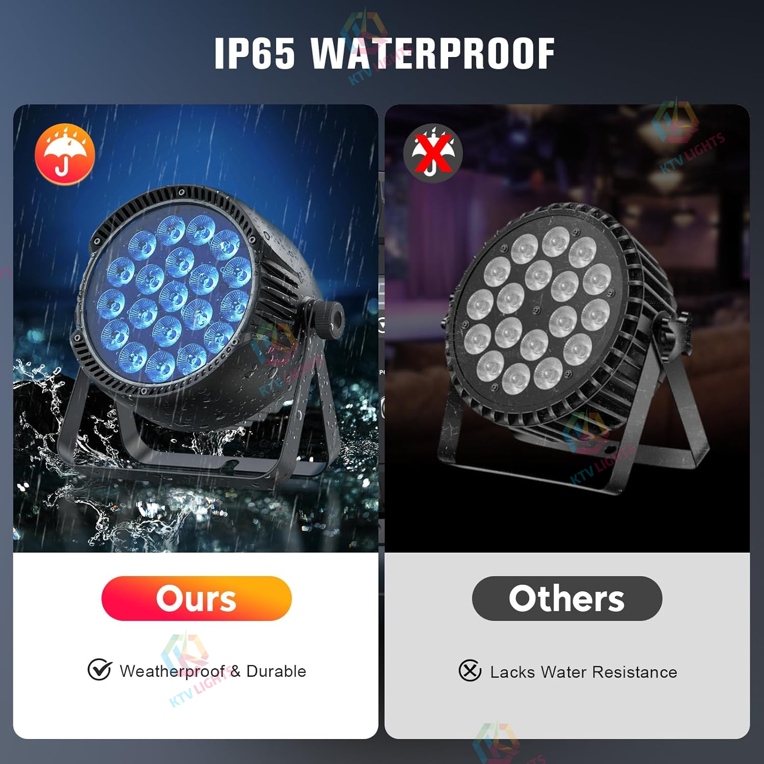200W RGBW LED DMX IP65 Waterproof Par Light - P60