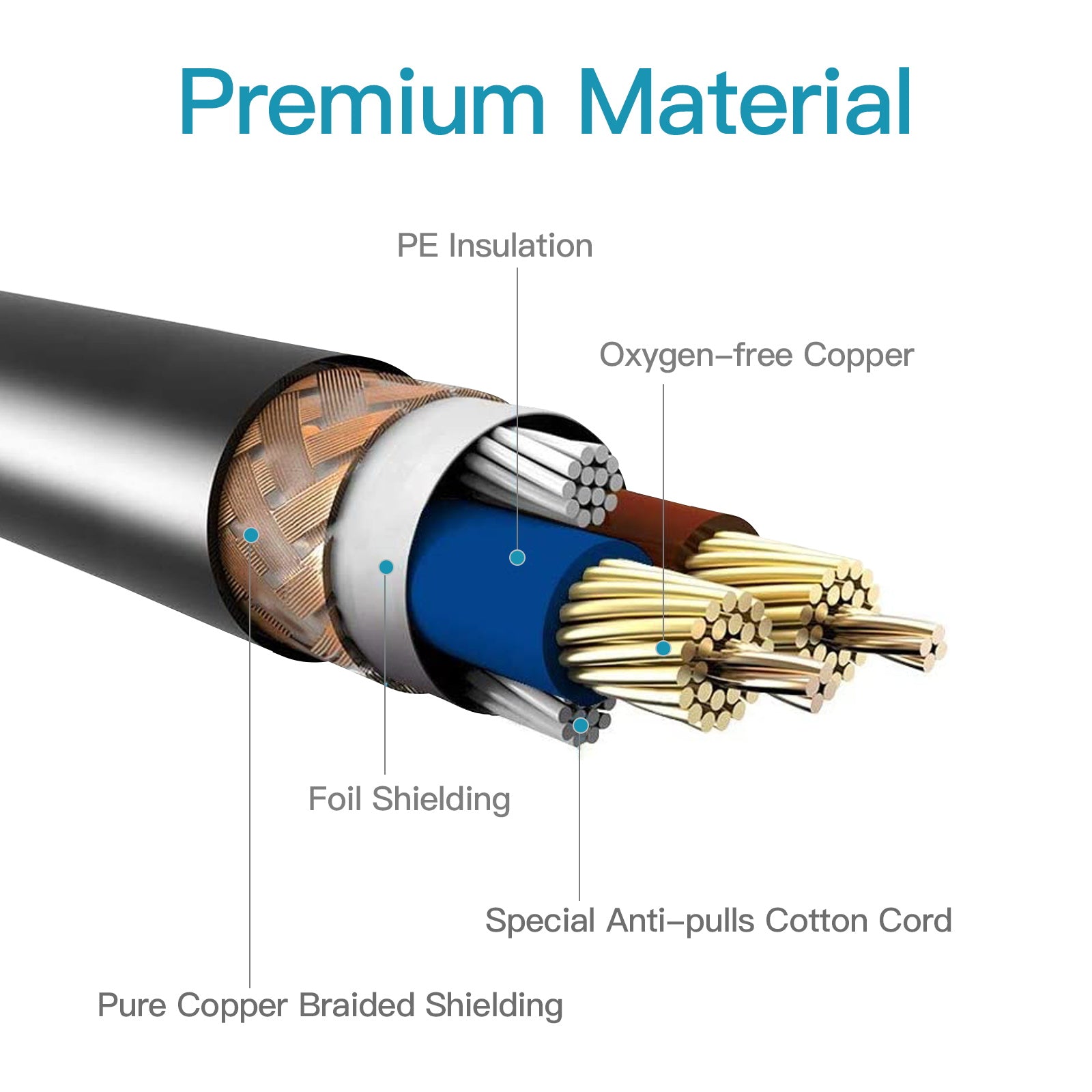3m universal Dmx cable