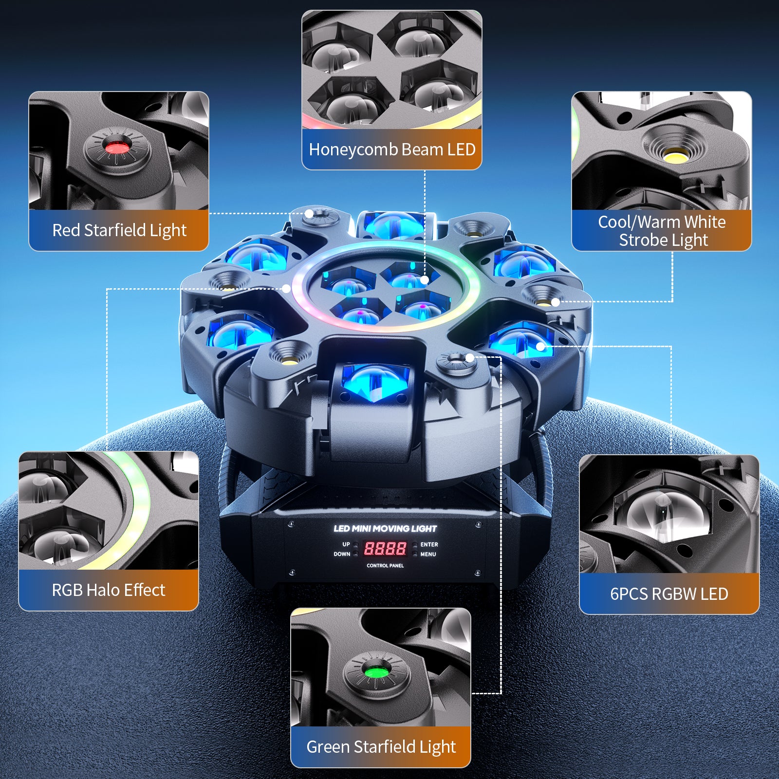 New 180W RGBW Moving Head Light-E53