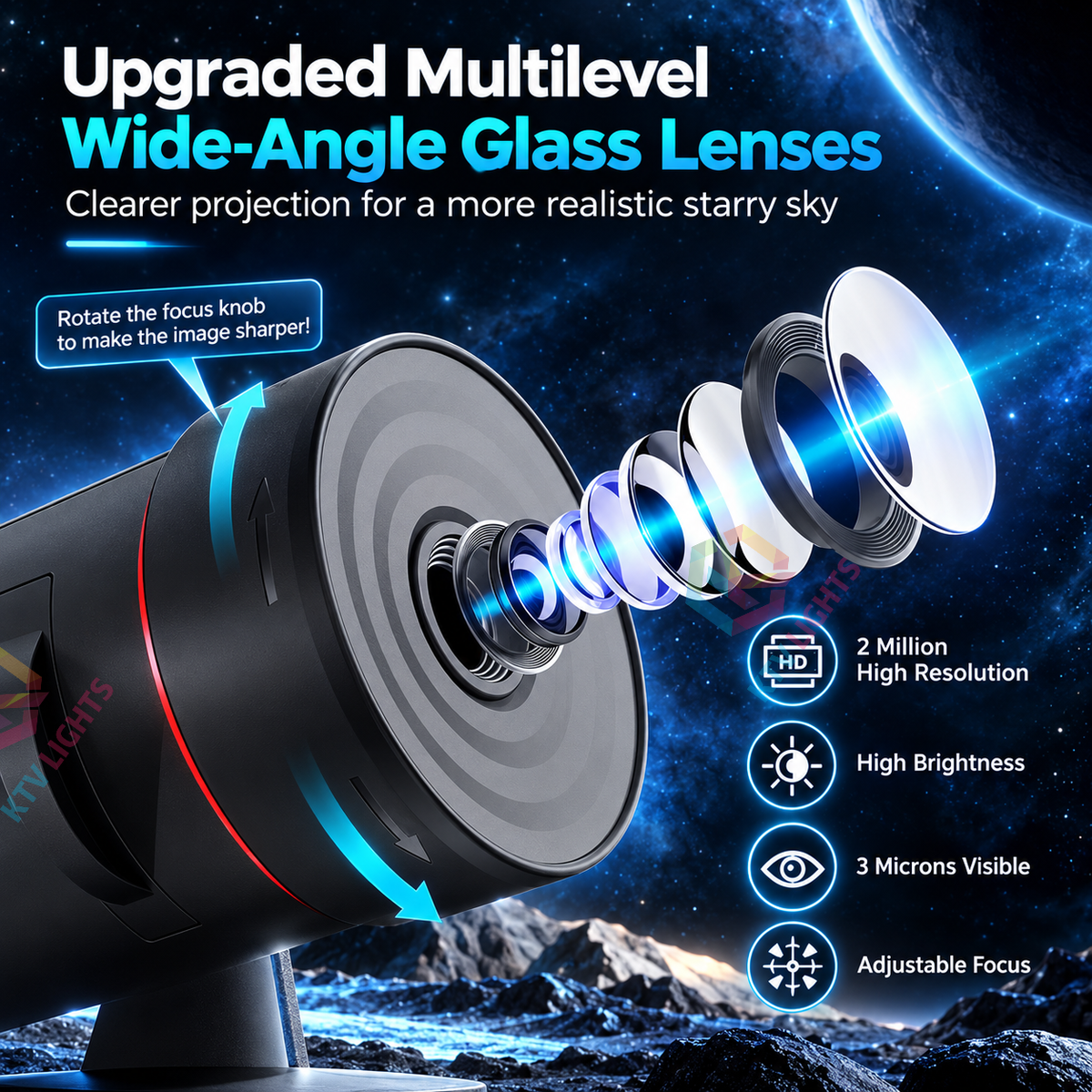 KTVLIGHTS 8th Gen HD Planetarium Galaxy Star Projector-S55