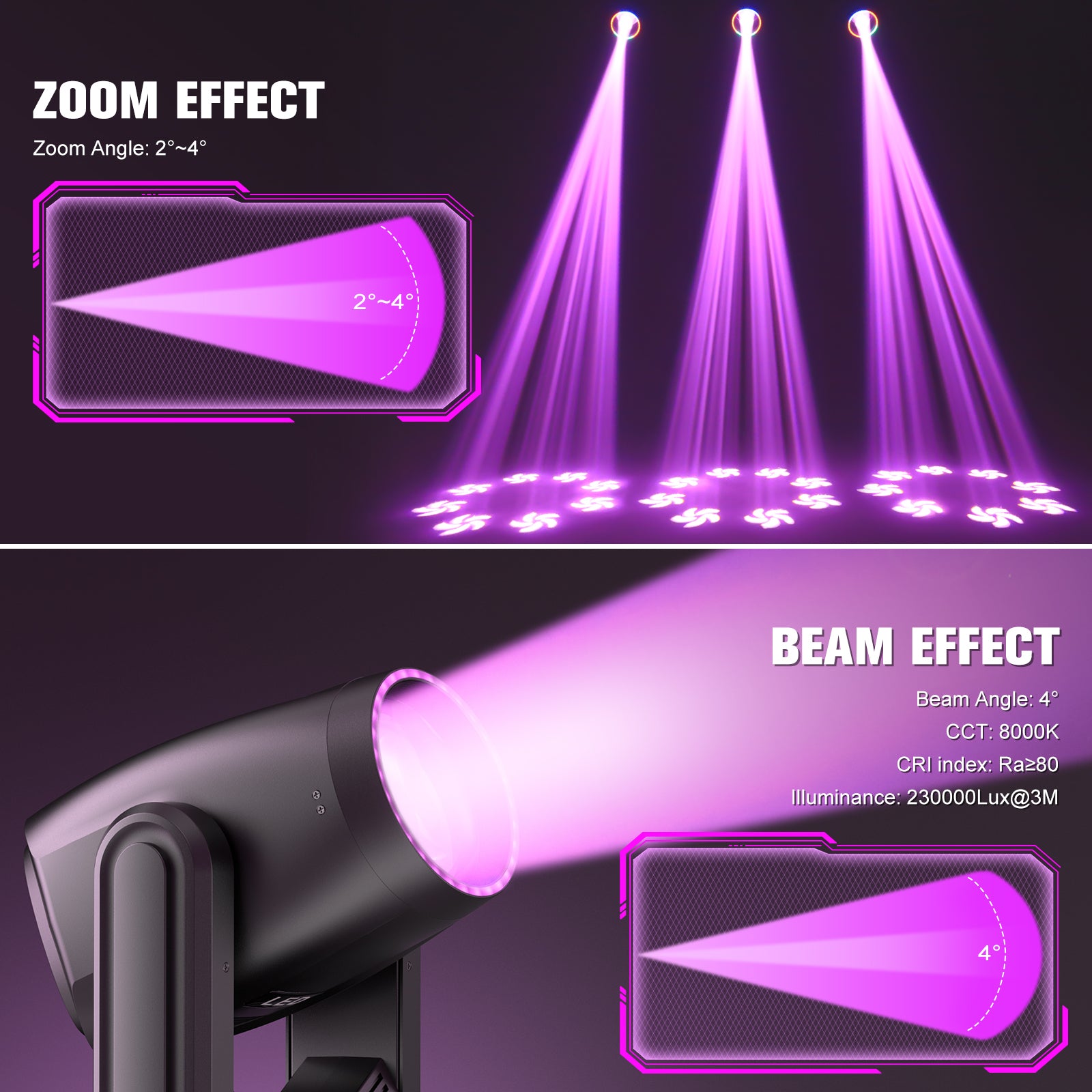 200W LED Beam Moving Headlight 18 Gobos 15 Colors 8+48 Prism Stage Light-E25