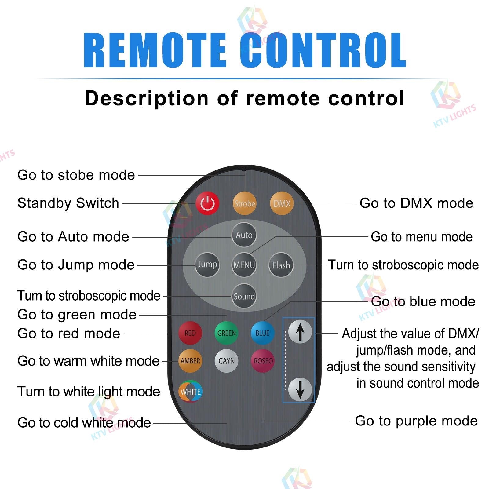 70W Rainbow Effect RGBW 4-in-1 LED Par Light - P46