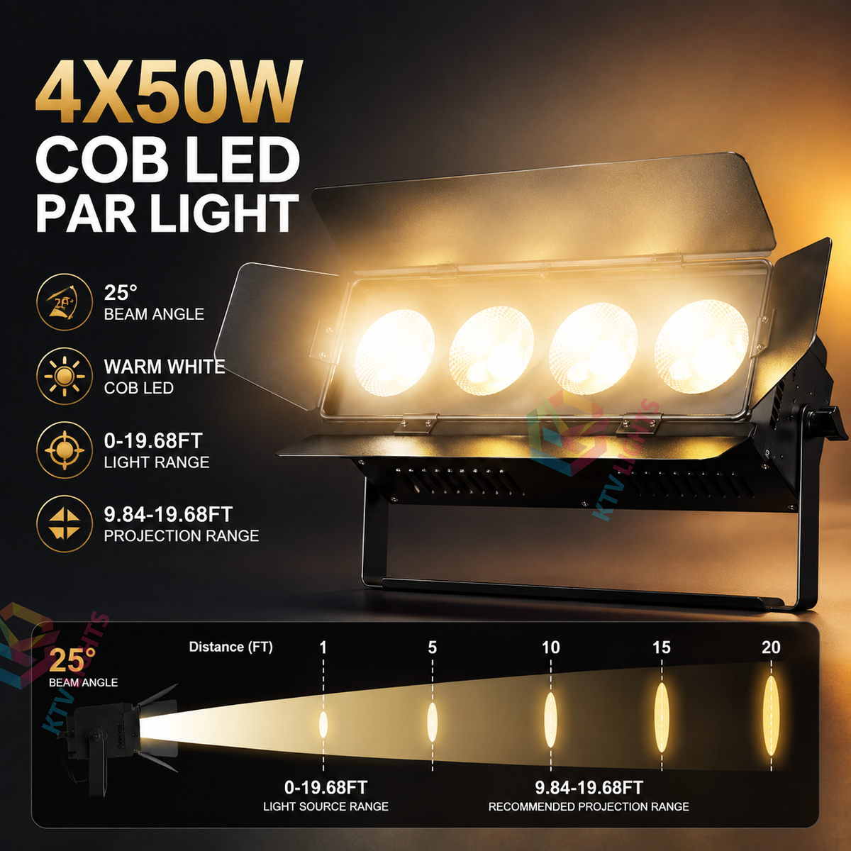 KTVLIGHTS 200W COB LED Stage PAR Light-P50