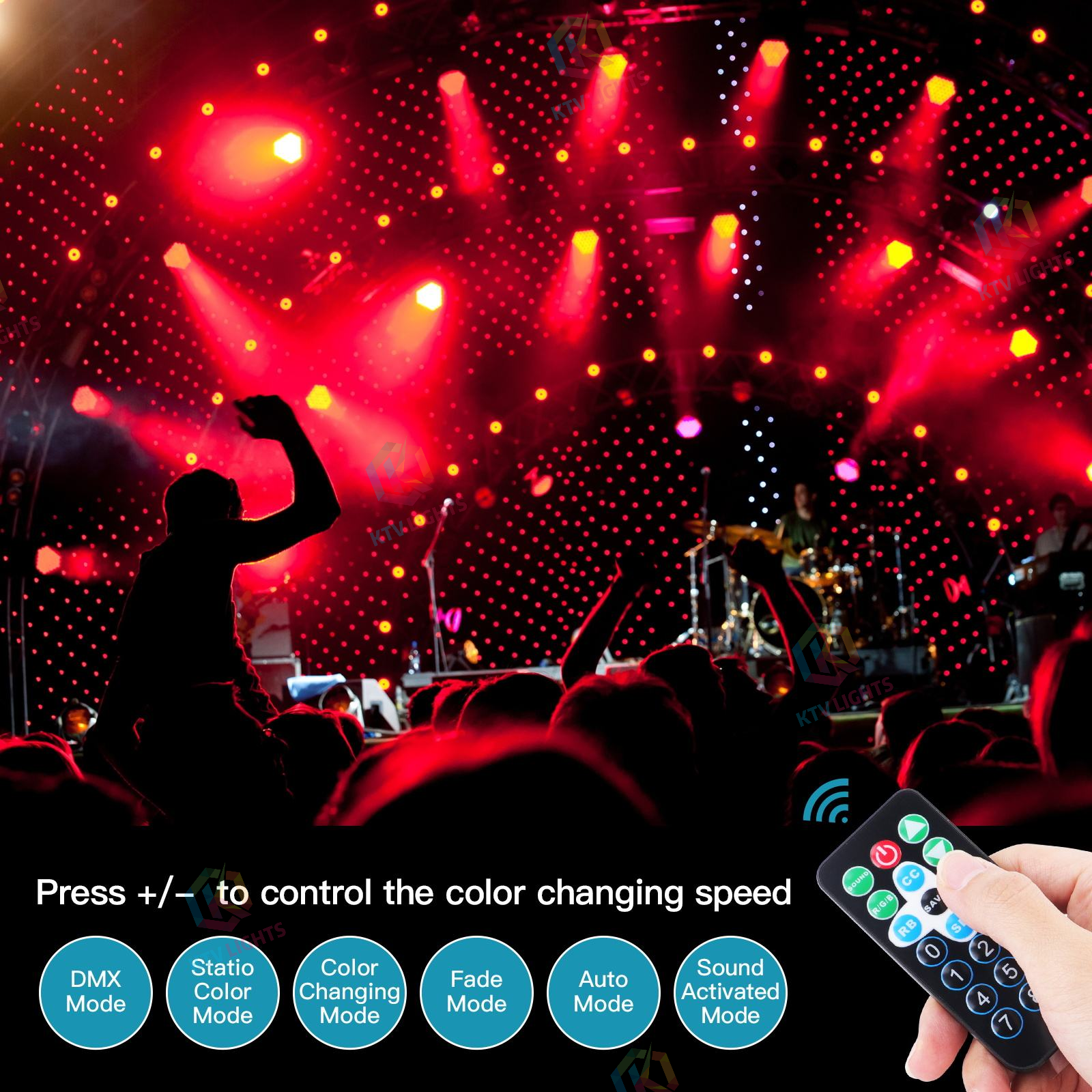 72W LED RGB Par Light DMX Stage Light - P55