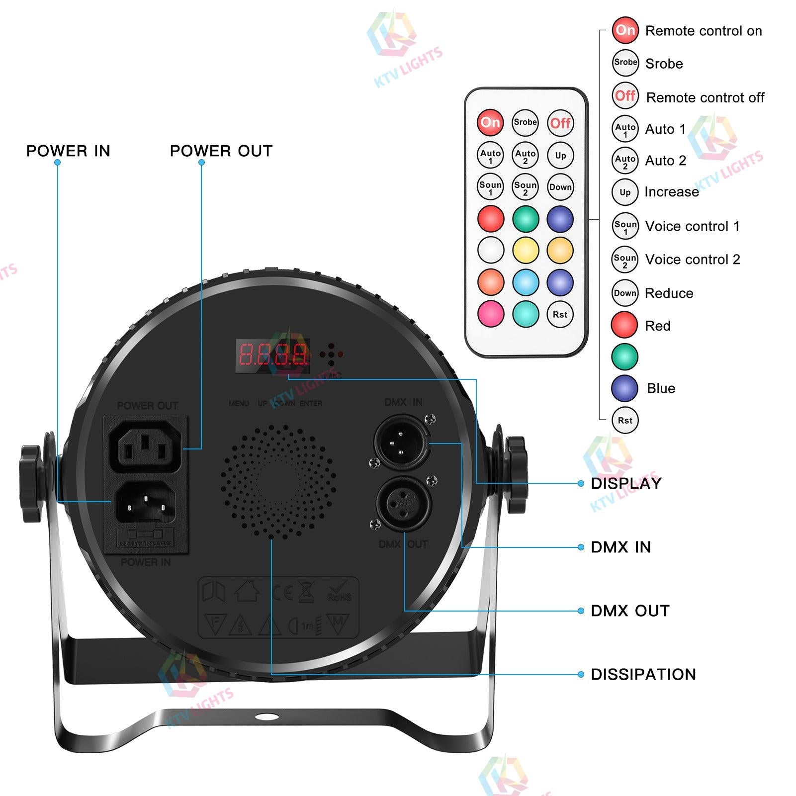 90w RGBW 4 in 1 effect LED stage light-P14