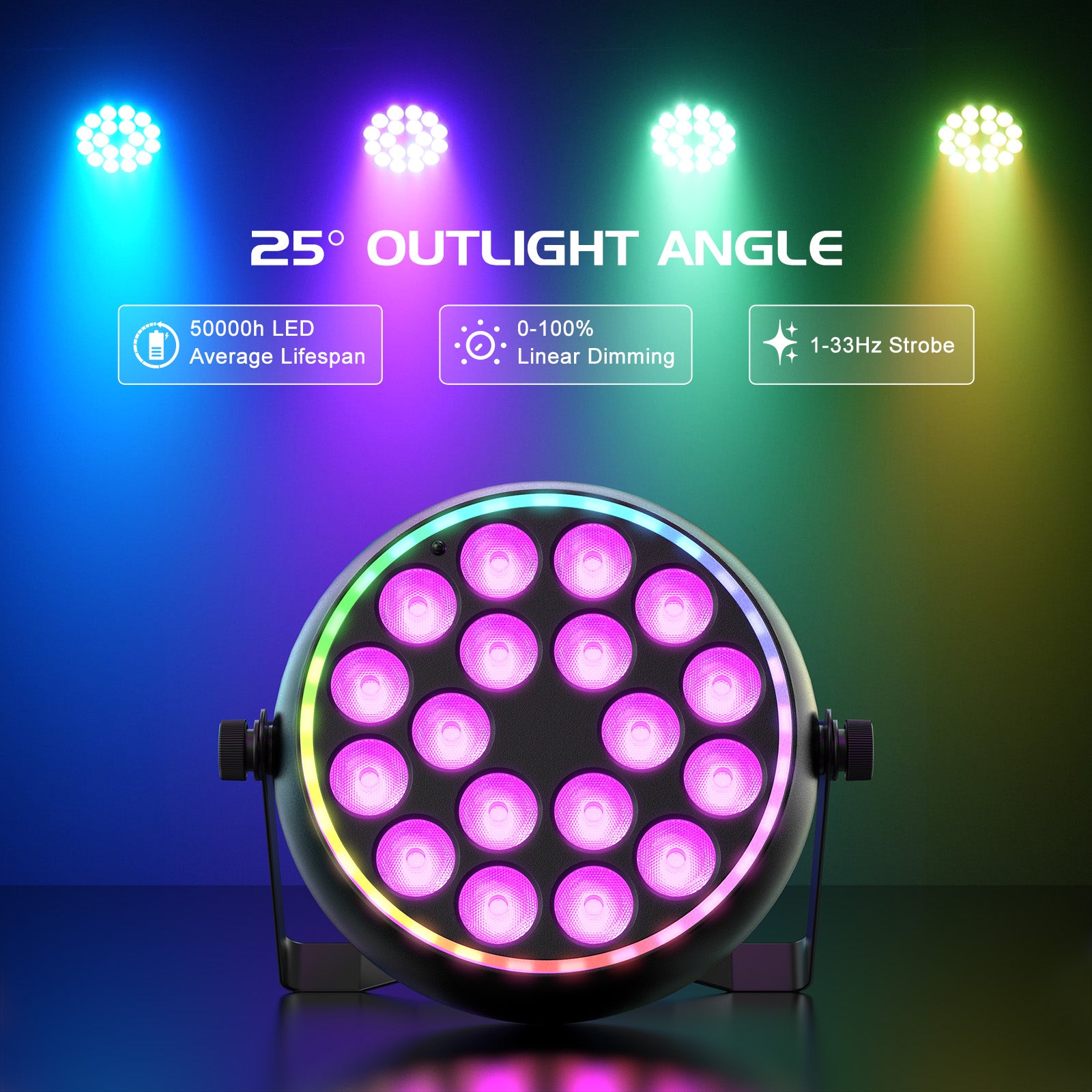 RGBW 18x4W 4in1 LED wash par light-P20