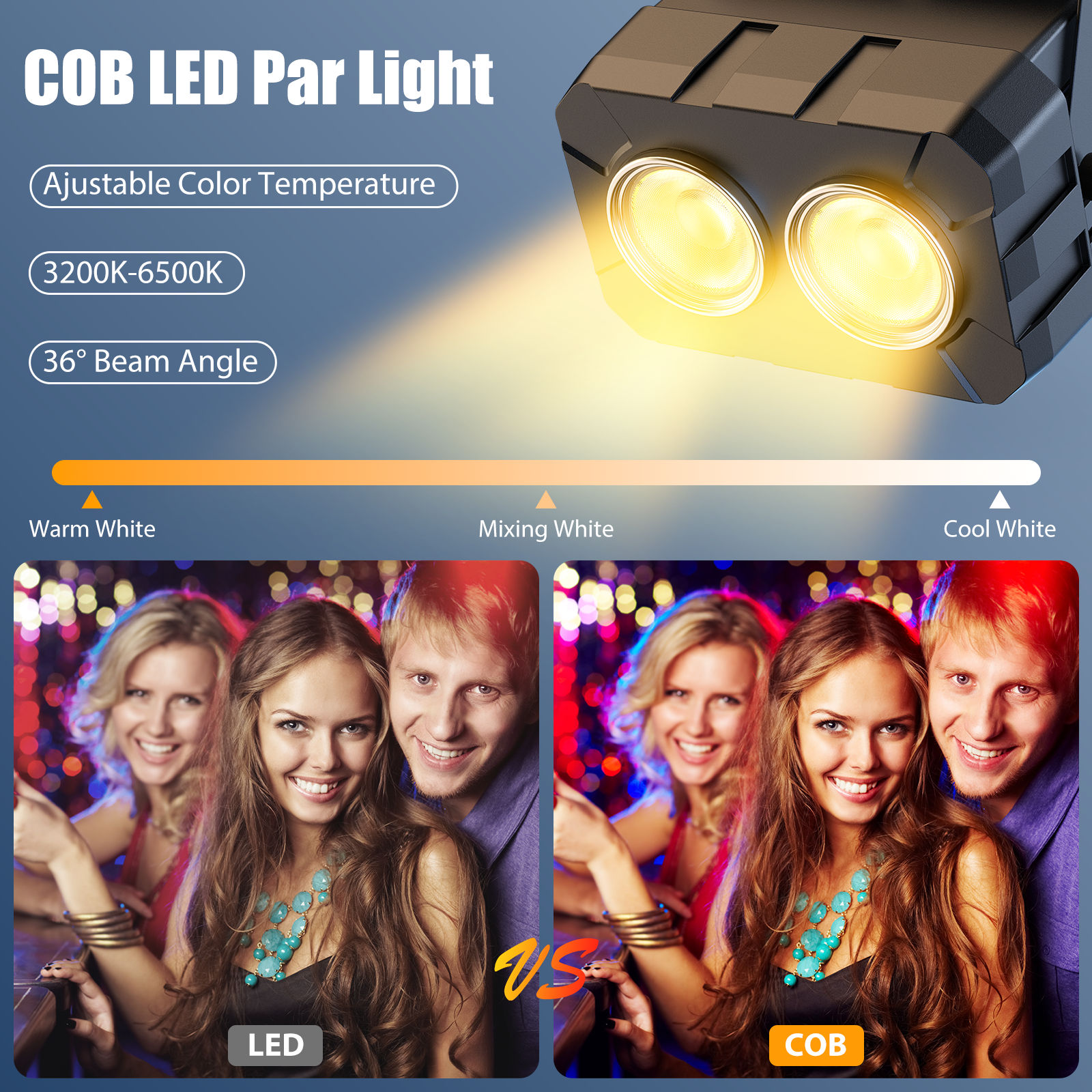 2x60W Cob 2-Eye Cool White + Warm White Par Light-P43