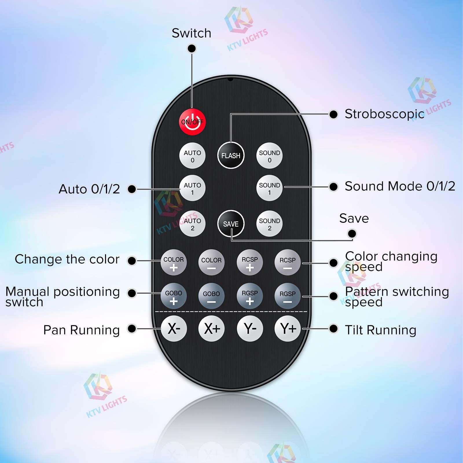 60W LED Moving Head Light- E30