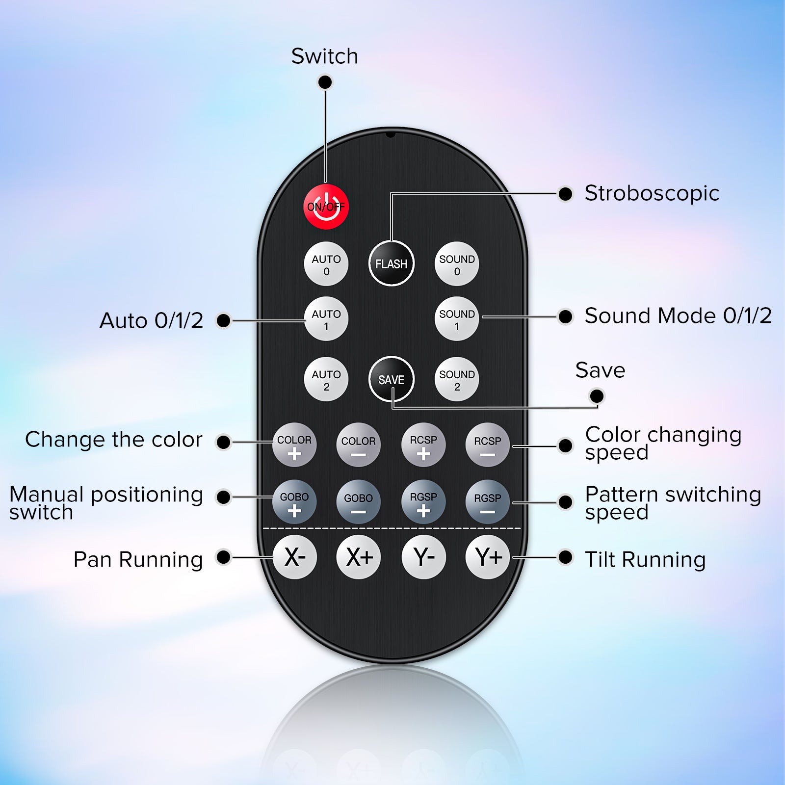 60W LED Moving Head Light- E30