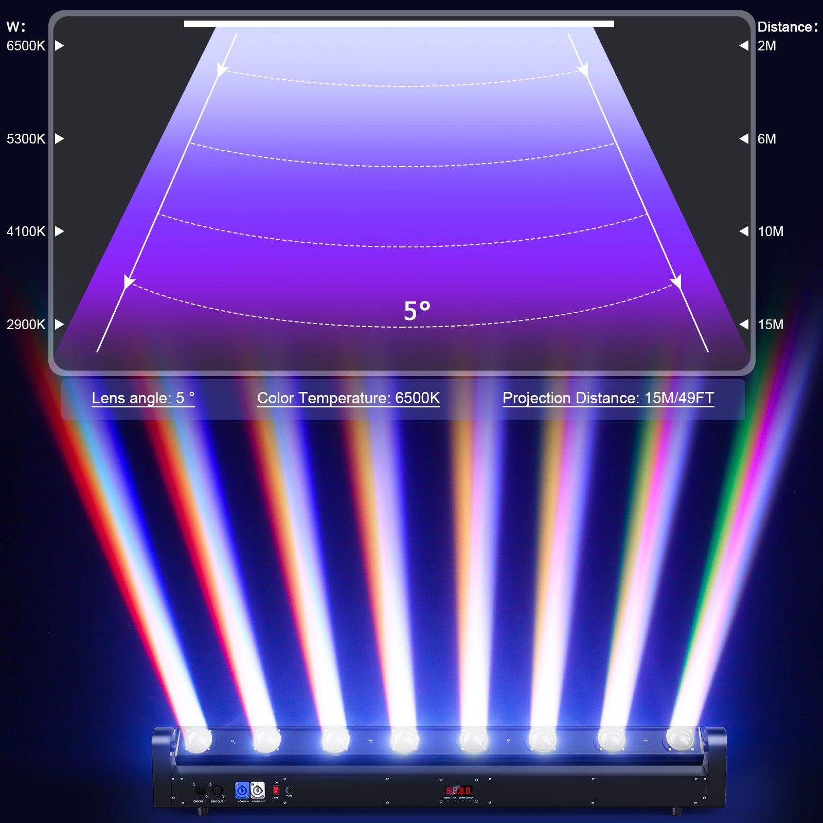 120W 8-eye RGBW beam moving head -E46