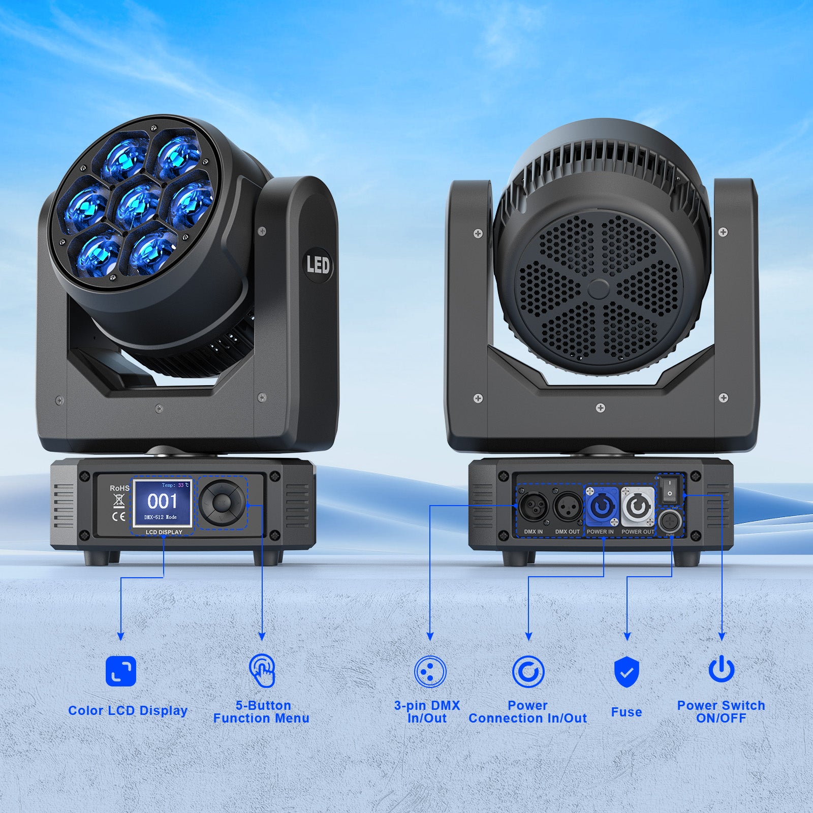 280w LED RGBW 4-in-1 Moving Head Light -E45
