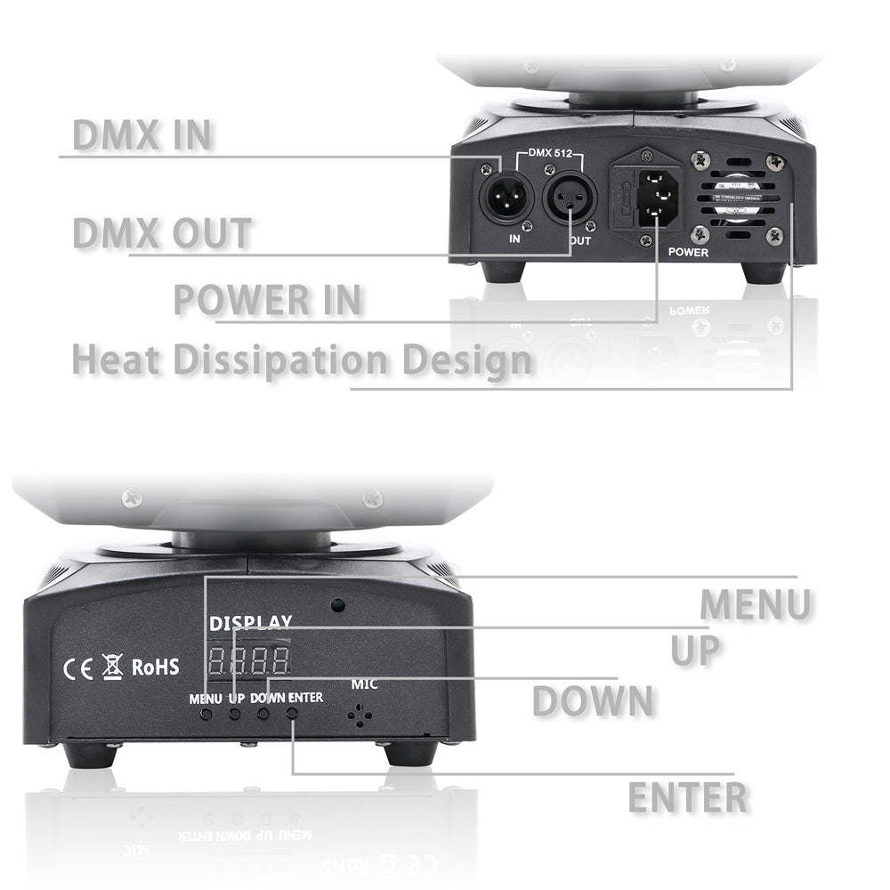50w LED beam pattern moving head light-E24