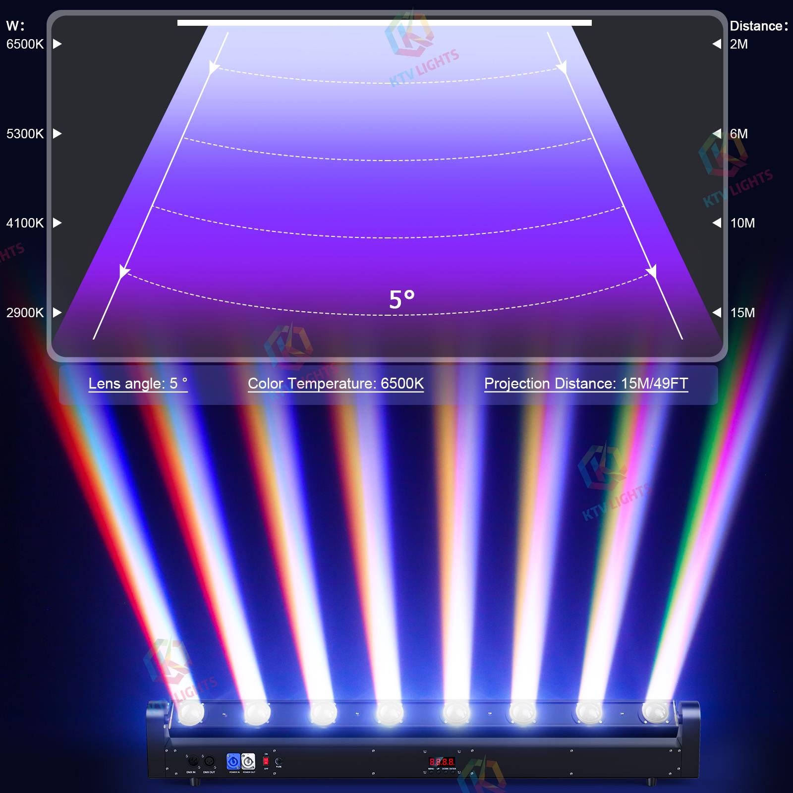120W RGBW 4-in-1 LED Beam Wall Washer -E46