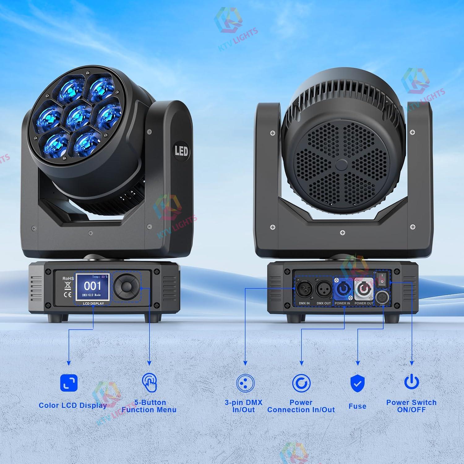 350w LED RGBW 4-in-1 Moving Head Light -E45