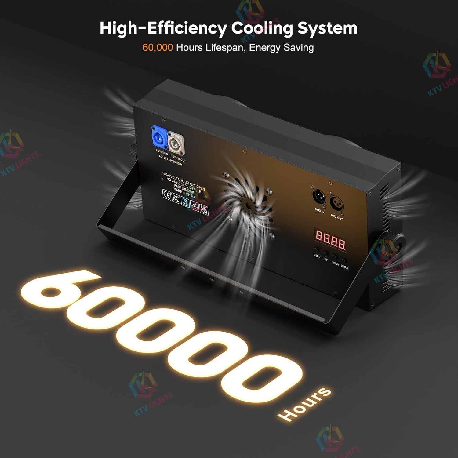 200W dual-eye vintage par light equipped with 6 COB spotlights-P51