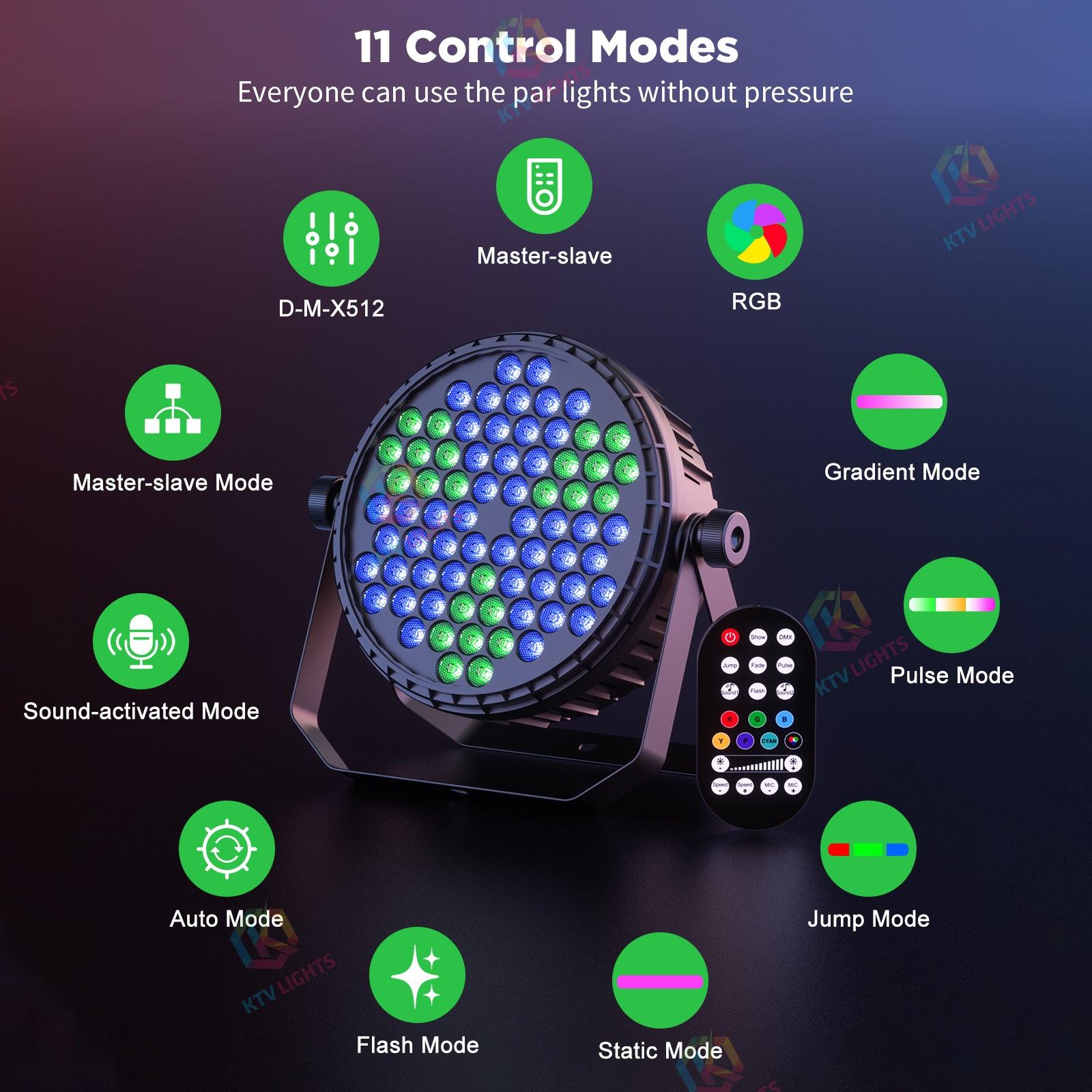 72 LED RGB PAR lights with dynamic vortex stage effect-P12