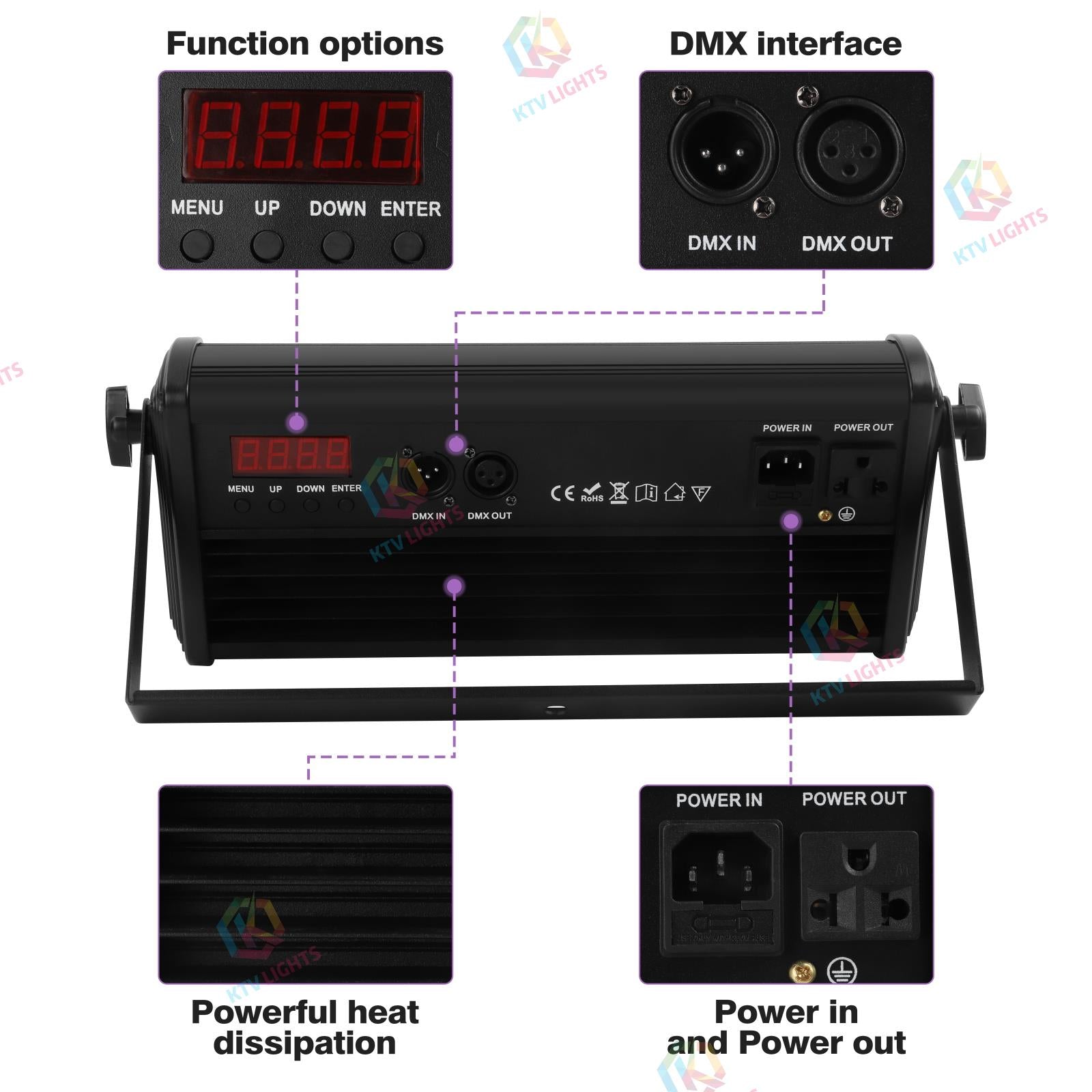 80W 48pcs RGB 3in1 LED Background Wall Washer Light-X7