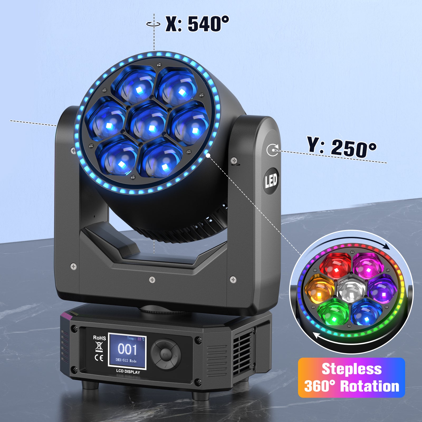 7X30W LED RGBW 4-in-1 Bee Eye Moving Headlight-E29