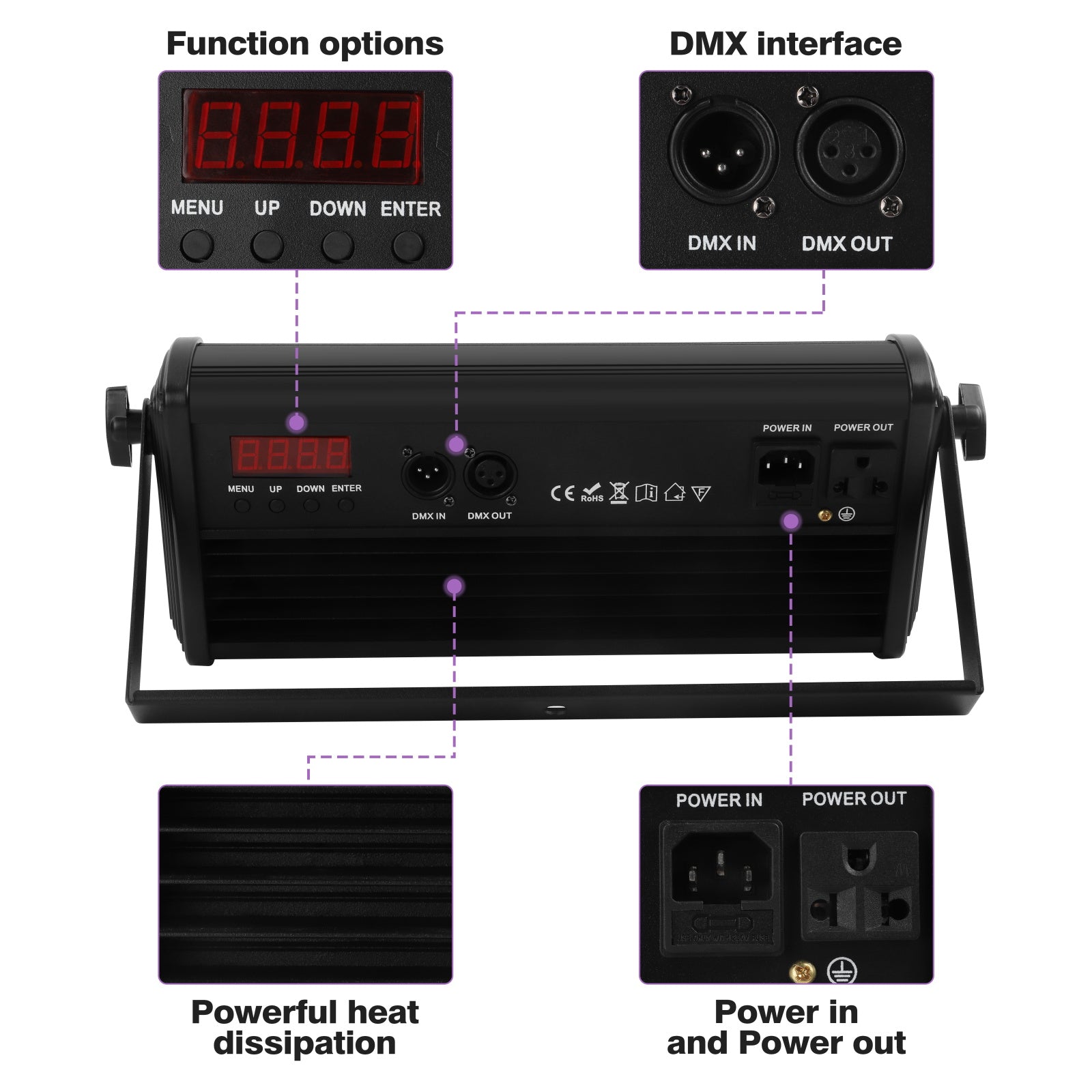 80W 48pcs RGB 3in1 LED Background Wall Washer Light-X7