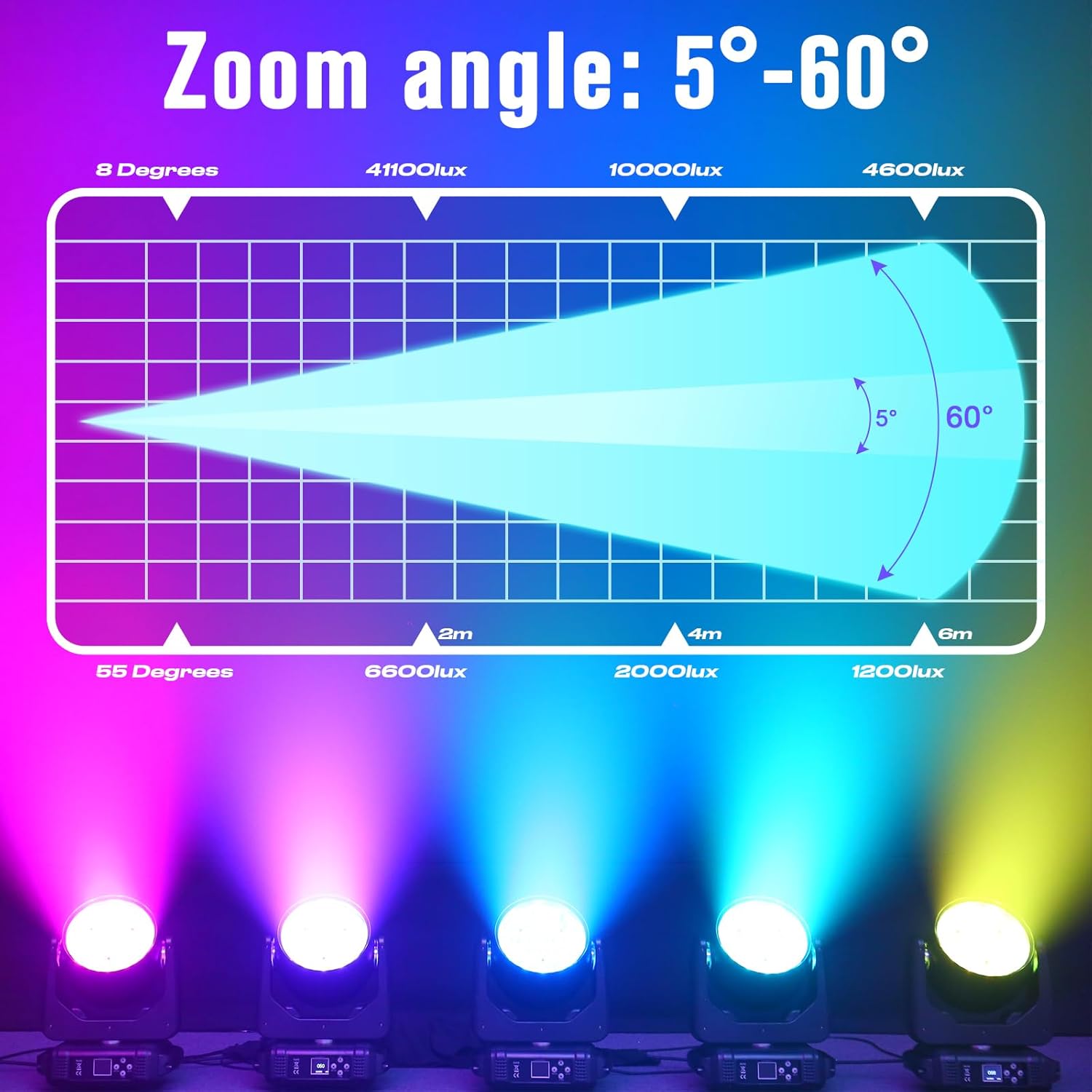 285w RGBW stage light 19 LED moving head light-P5
