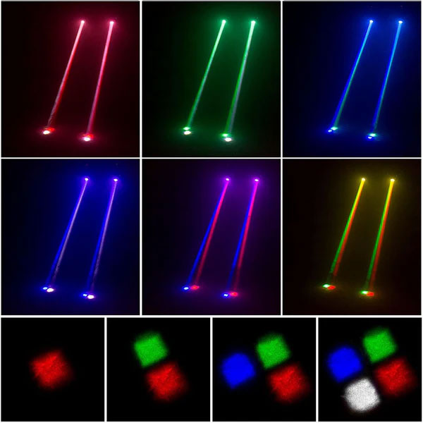 Mini RGBW 4-in-1 LED Beam Moving Head Light-E20