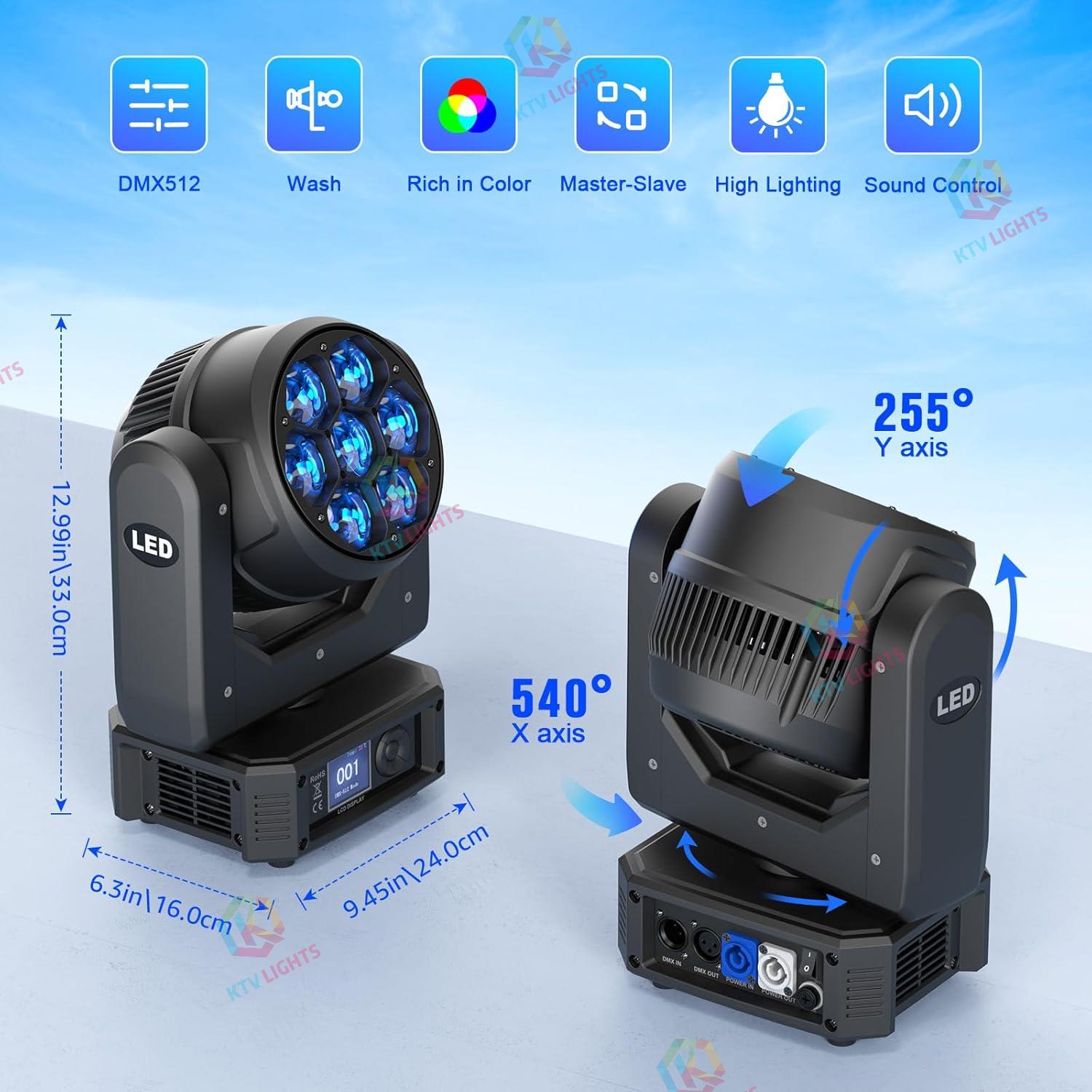 350w LED RGBW 4-in-1 Moving Head Light -E45