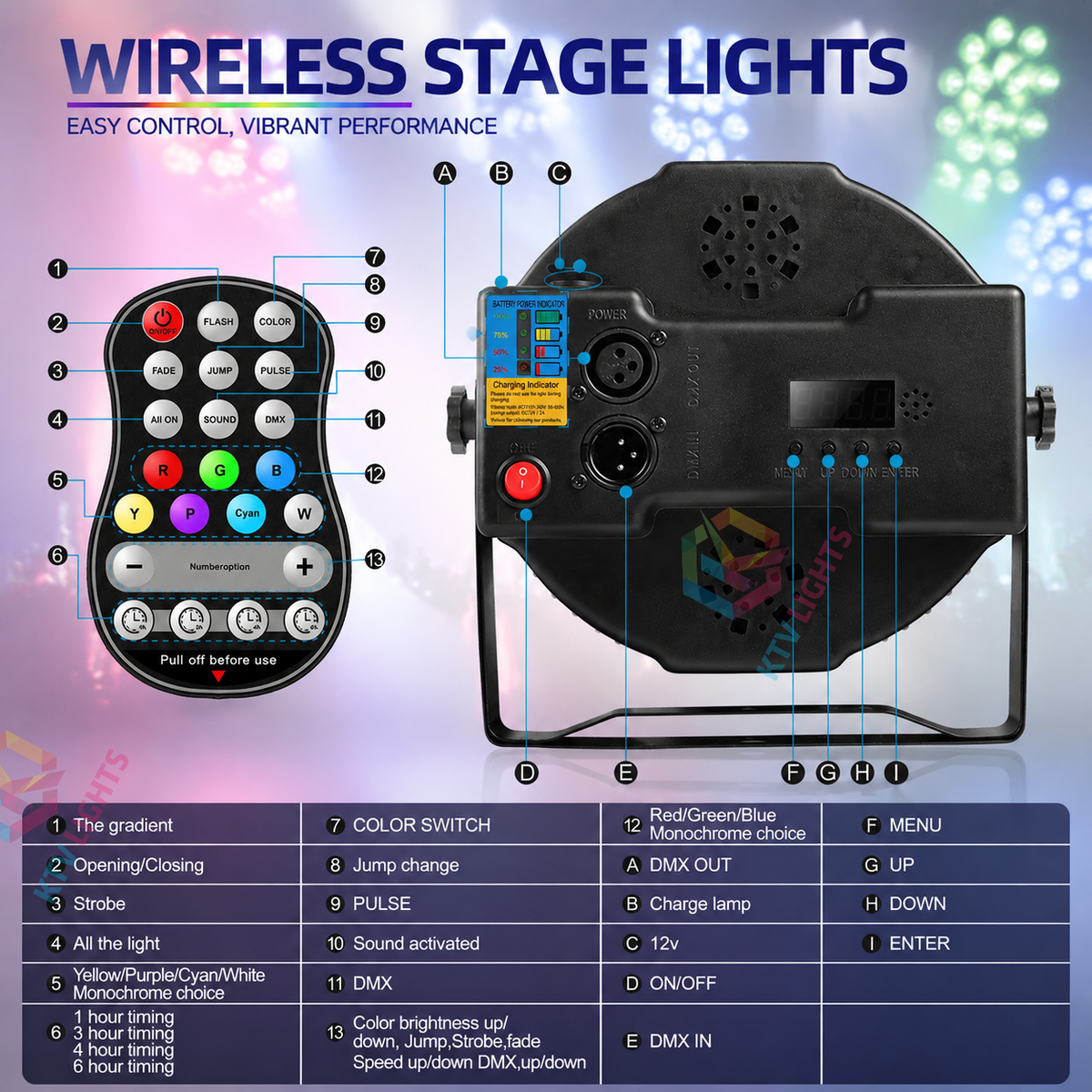 KTVLIGHTS Rechargeable RGBW LED Stage PAR Light-P16