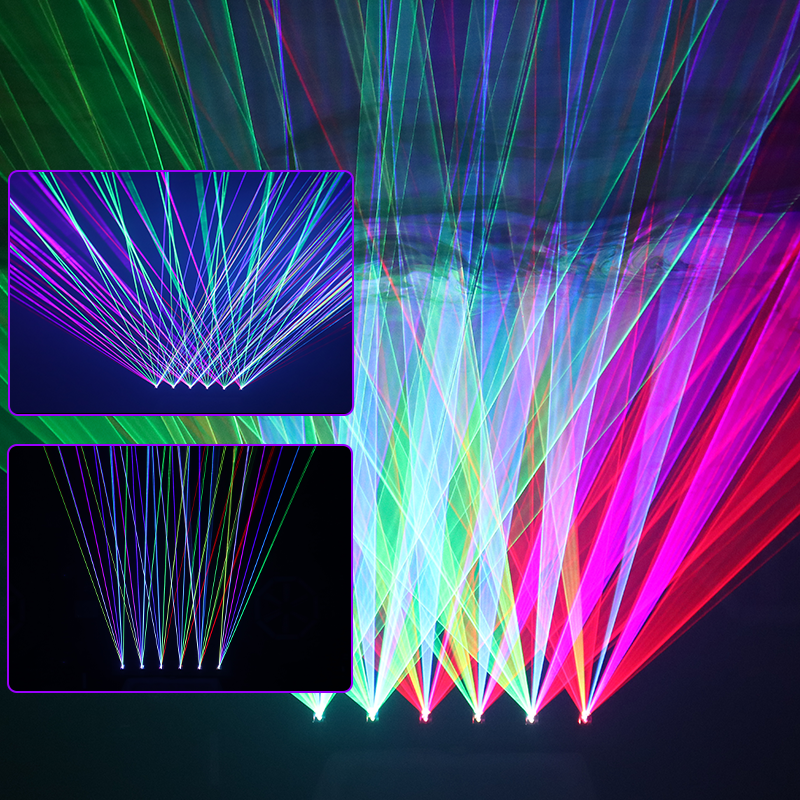 18W New Six-Eye Full-Color Scanning Laser Light - B37