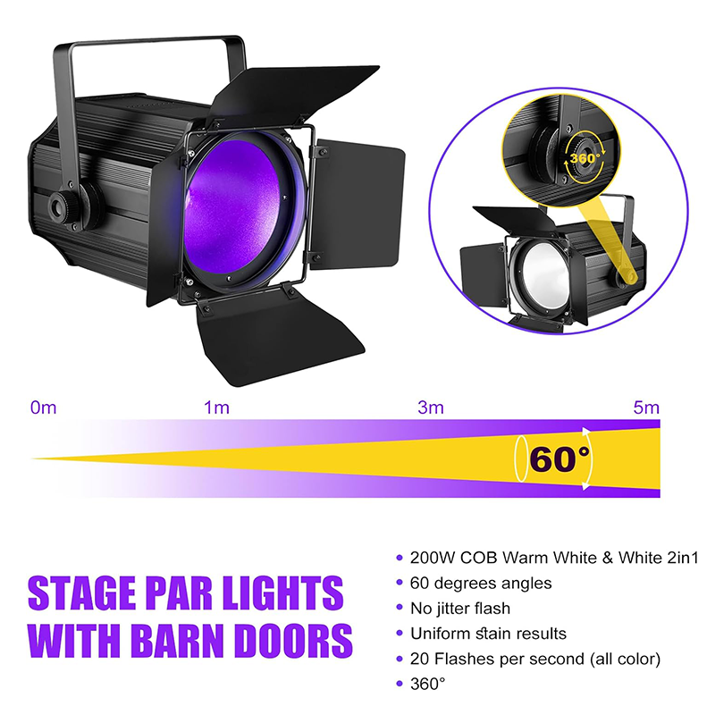 120W LED Stage Light with Barn Door-P5