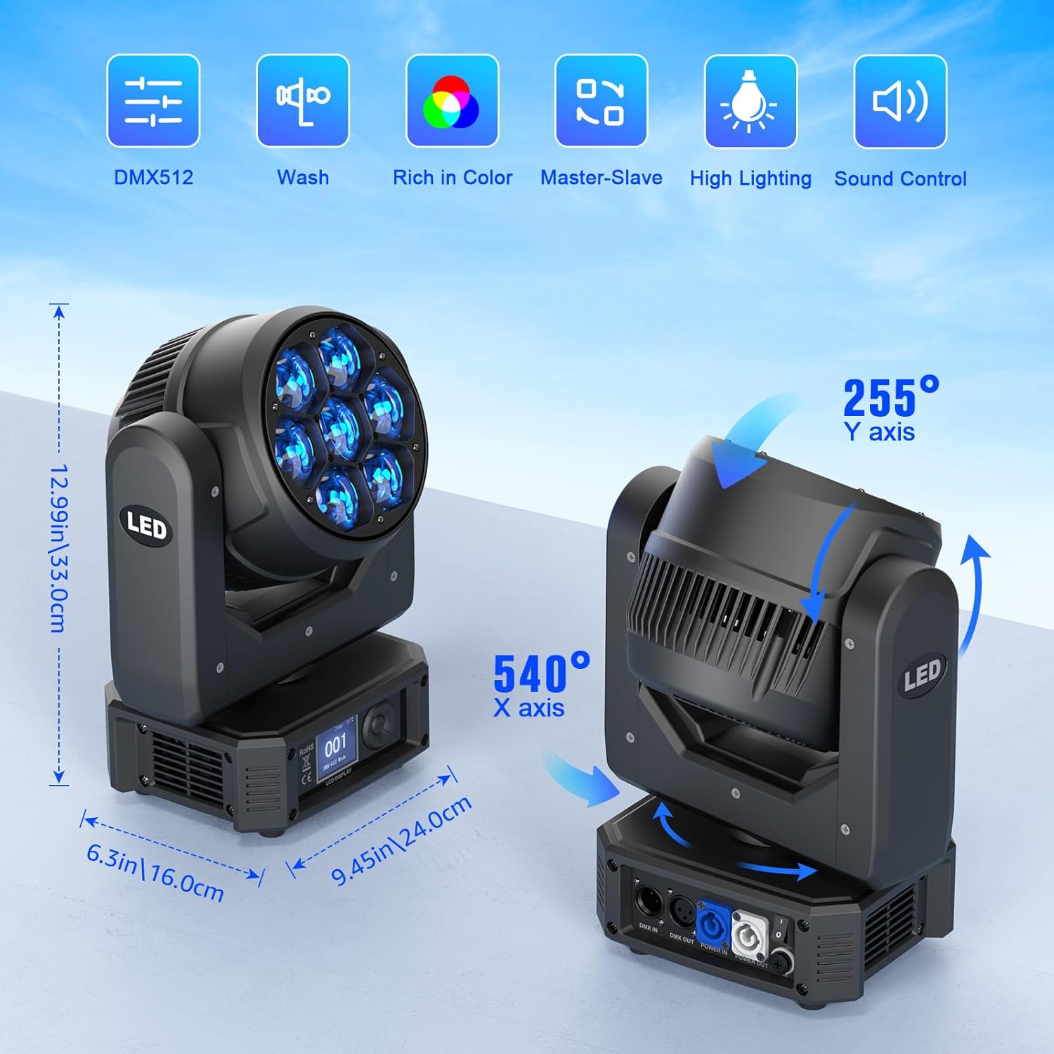 350w LED RGBW 4-in-1 Moving Head Light -E45